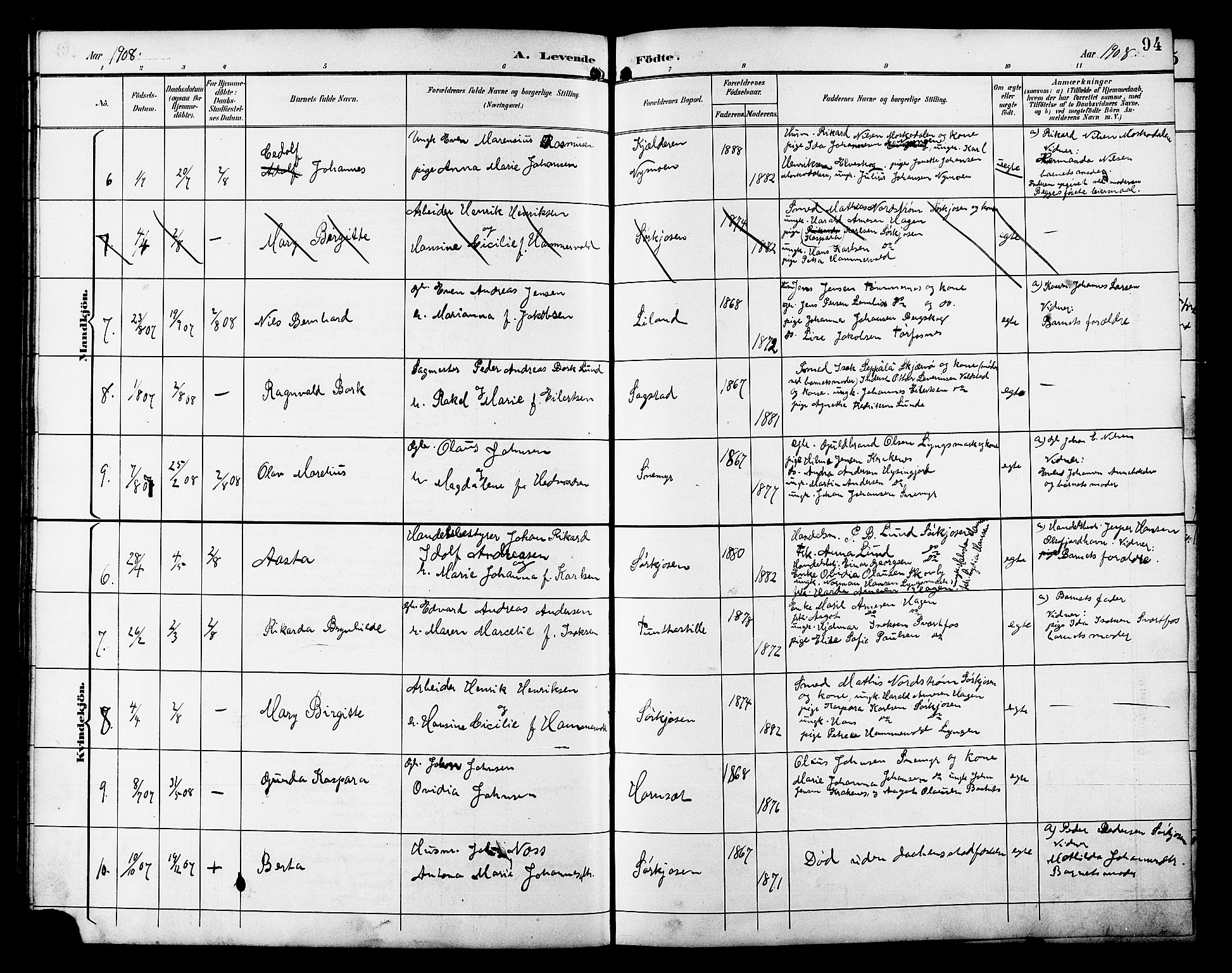 Skjervøy sokneprestkontor, SATØ/S-1300/H/Ha/Hab/L0021klokker: Parish register (copy) no. 21, 1893-1910, p. 94