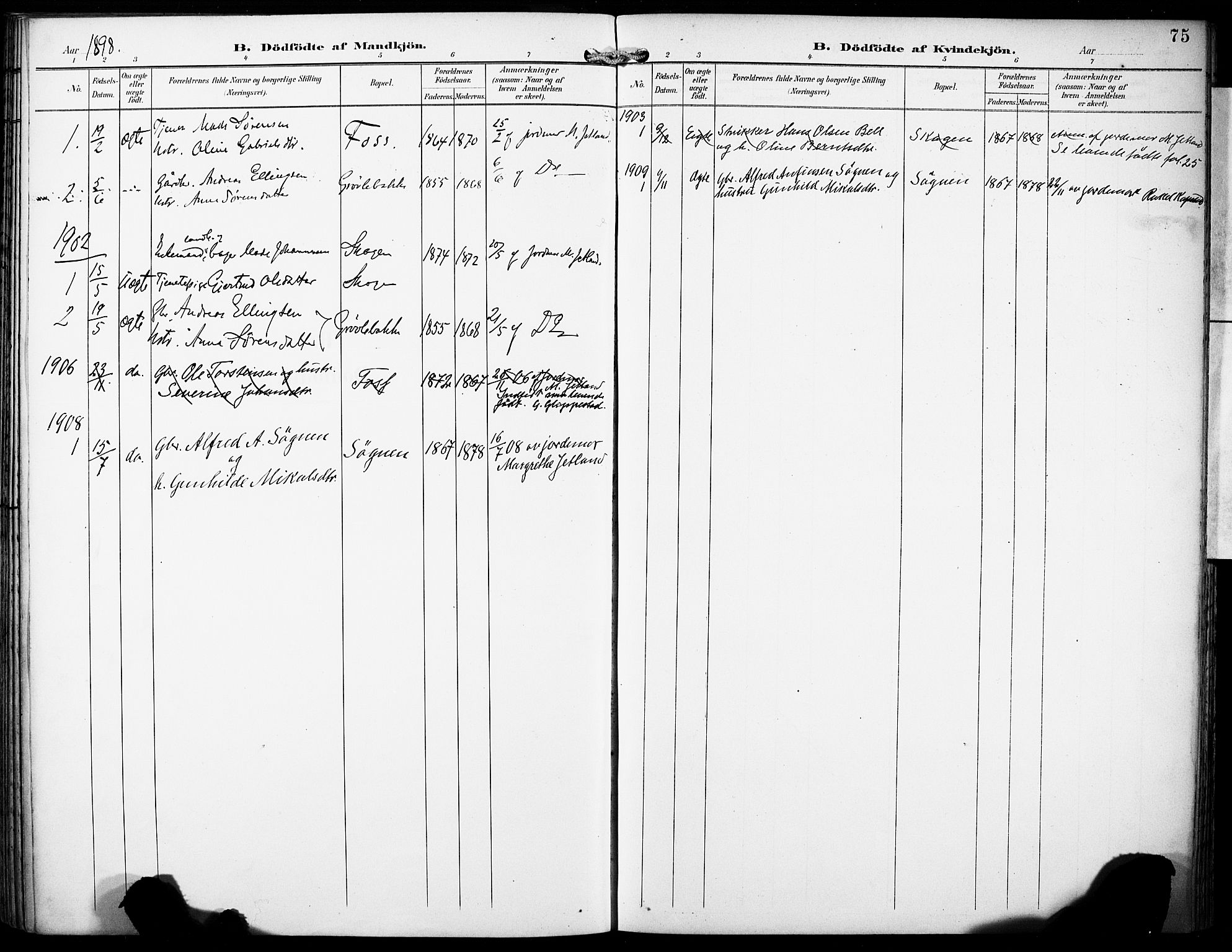 Gaular sokneprestembete, AV/SAB-A-80001/H/Haa: Parish register (official) no. B 2, 1898-1911, p. 75