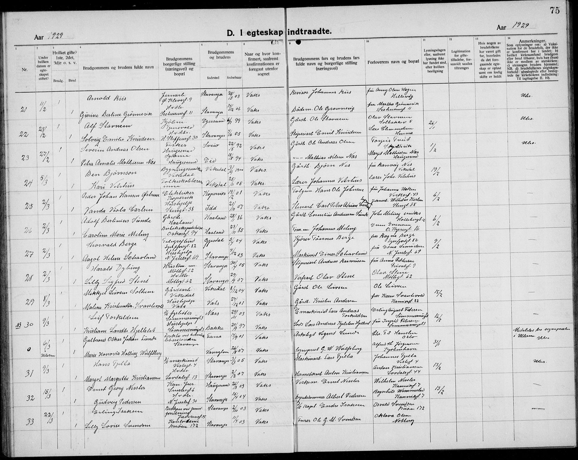 Domkirken sokneprestkontor, AV/SAST-A-101812/001/30/30BB/L0020: Parish register (copy) no. B 20, 1921-1937, p. 75