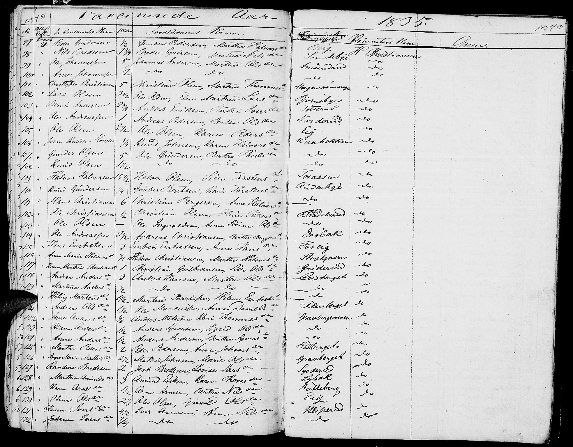 Hof prestekontor, AV/SAH-PREST-038/H/Ha/Haa/L0006: Parish register (official) no. 6, 1822-1841, p. 1372-1373