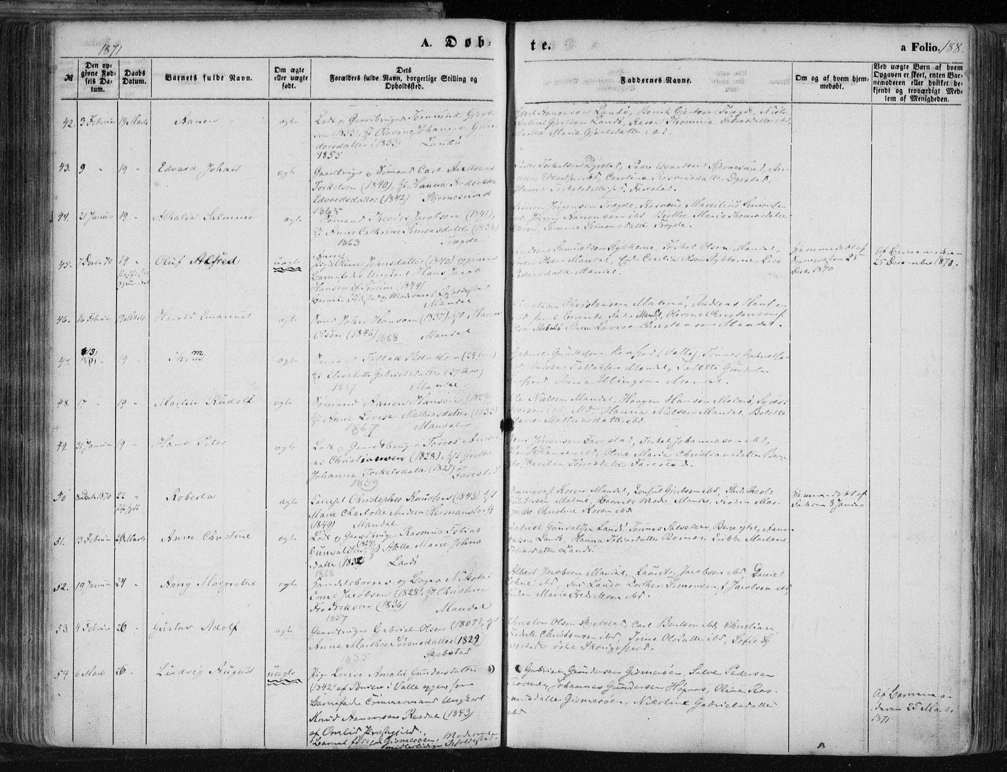Mandal sokneprestkontor, SAK/1111-0030/F/Fa/Faa/L0014: Parish register (official) no. A 14, 1859-1872, p. 188