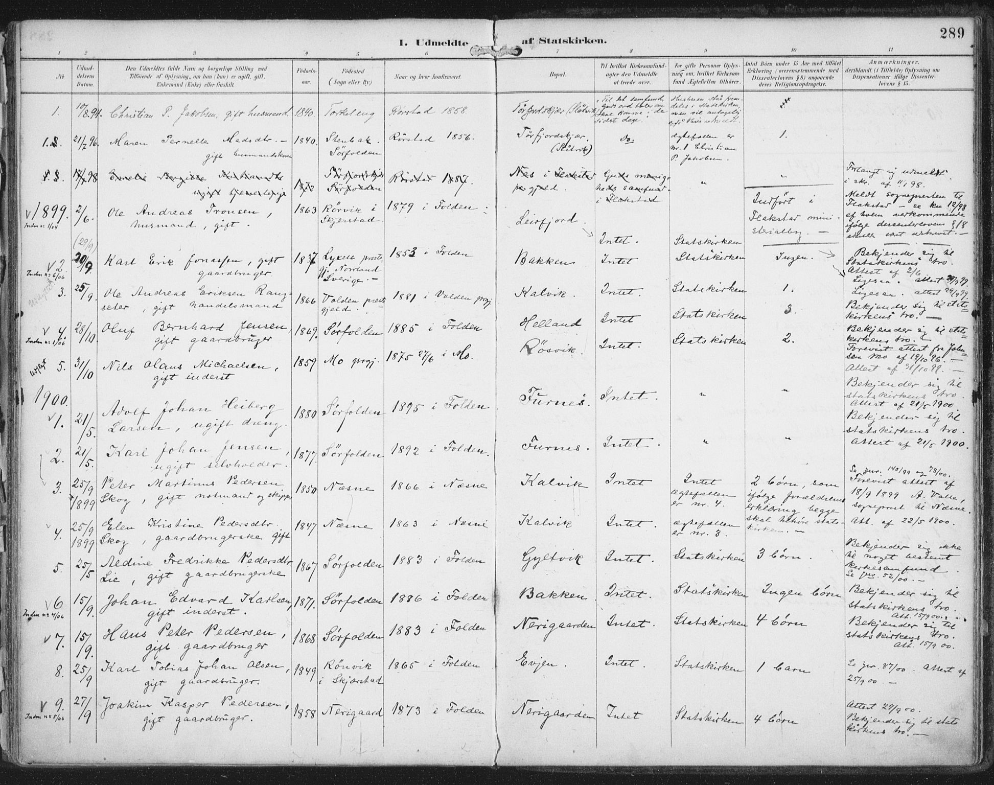 Ministerialprotokoller, klokkerbøker og fødselsregistre - Nordland, SAT/A-1459/854/L0779: Parish register (official) no. 854A02, 1892-1909, p. 289