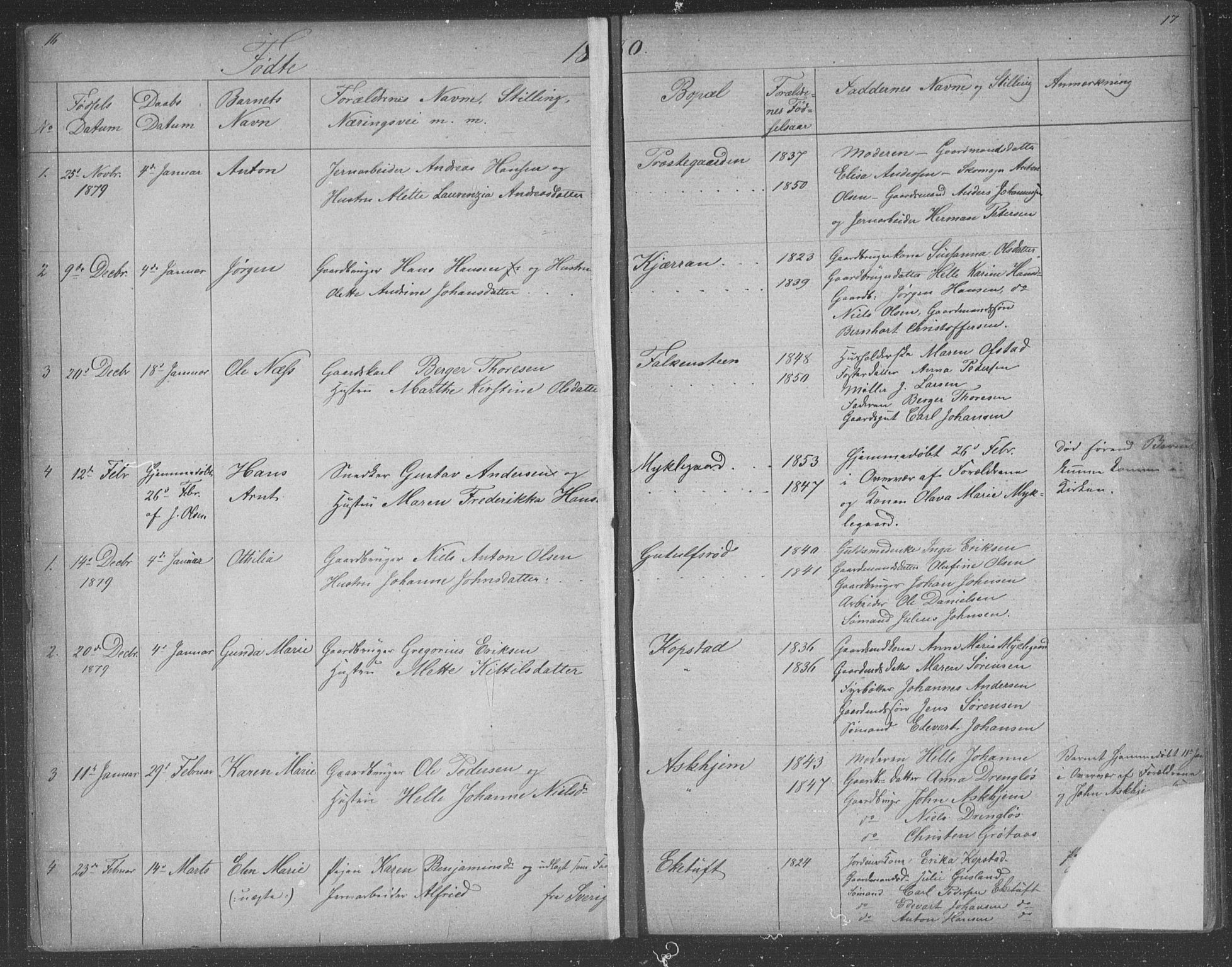 Borre kirkebøker, AV/SAKO-A-338/G/Gb/L0002: Parish register (copy) no. II 2, 1878-1892, p. 16-17