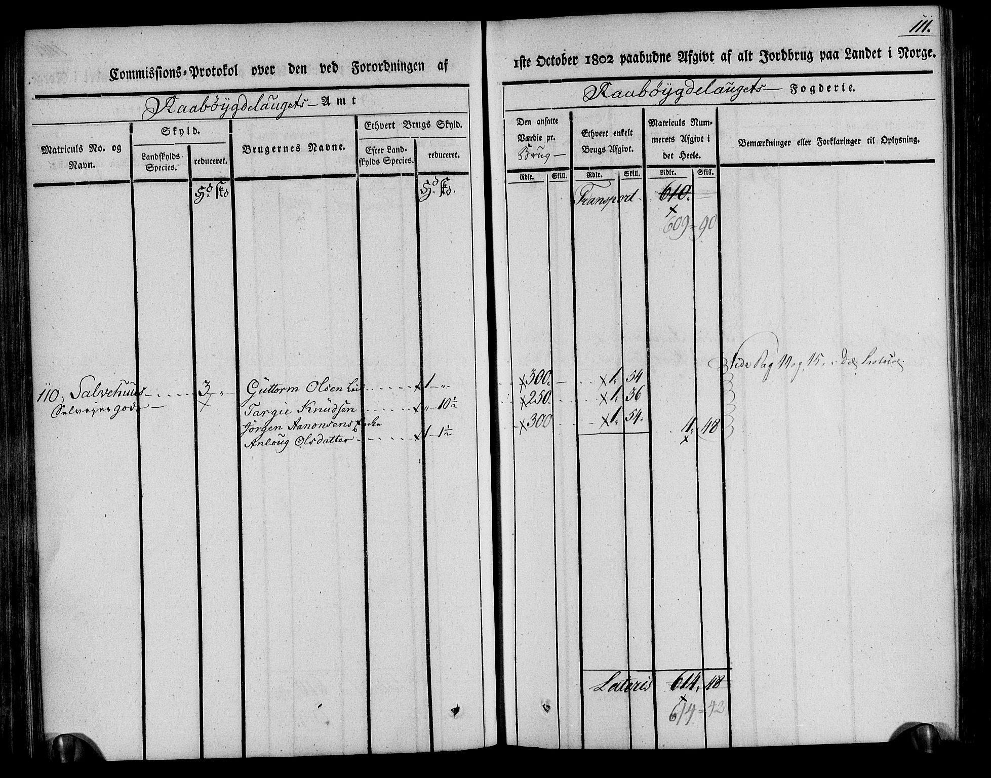 Rentekammeret inntil 1814, Realistisk ordnet avdeling, AV/RA-EA-4070/N/Ne/Nea/L0084: Råbyggelag fogderi. Kommisjonsprotokoll for Vestre Råbyggelagets sorenskriveri, 1803, p. 112