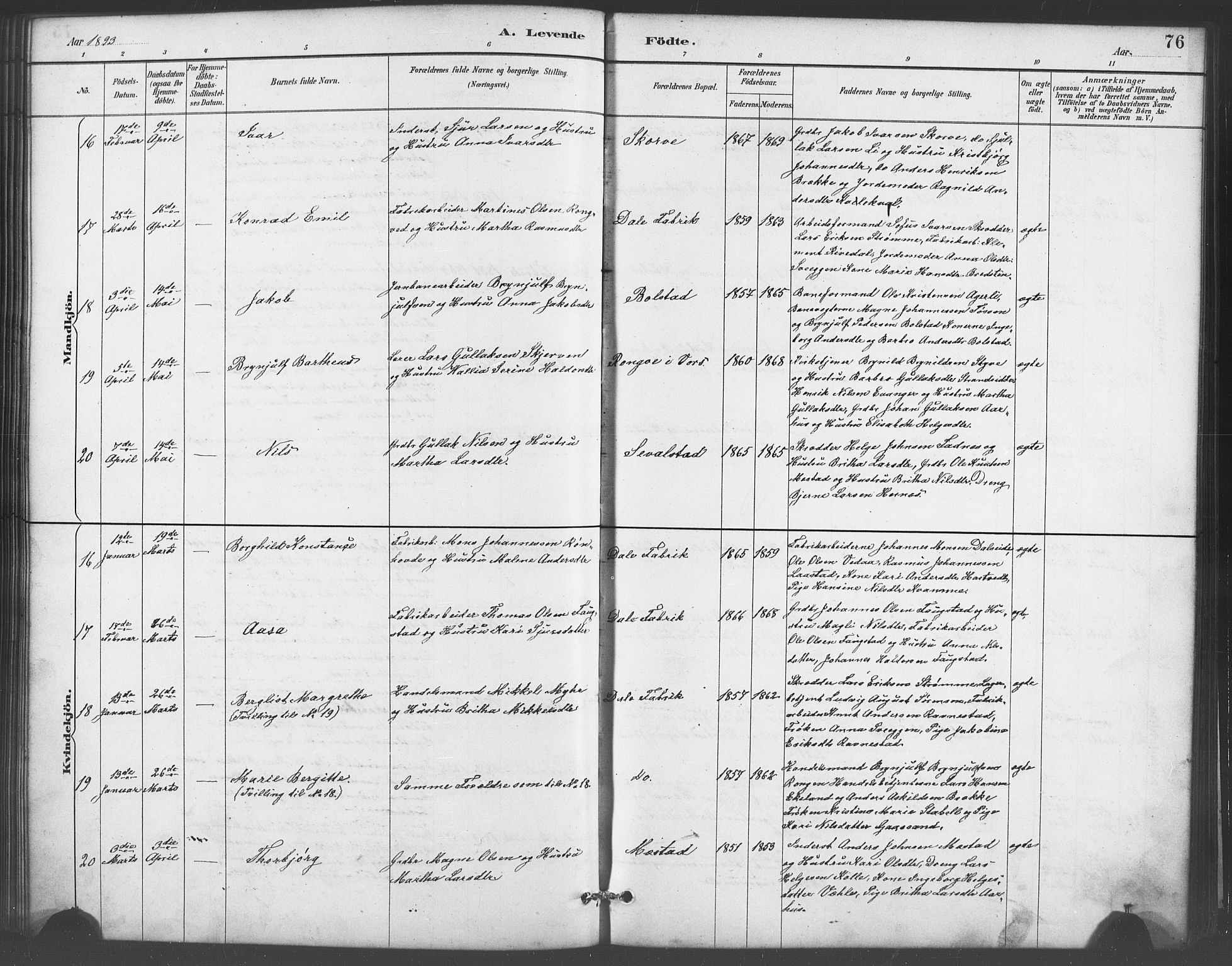 Evanger sokneprestembete, AV/SAB-A-99924: Parish register (copy) no. A 4, 1887-1897, p. 76