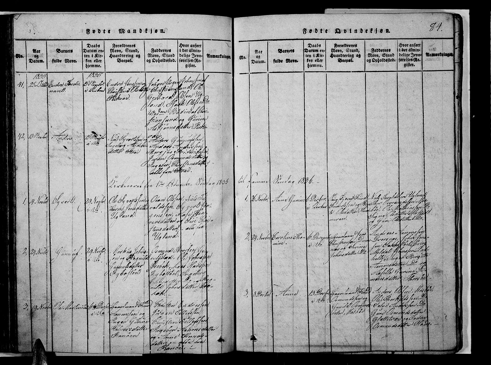 Oddernes sokneprestkontor, AV/SAK-1111-0033/F/Fb/Fba/L0003: Parish register (copy) no. B 3, 1820-1838, p. 84