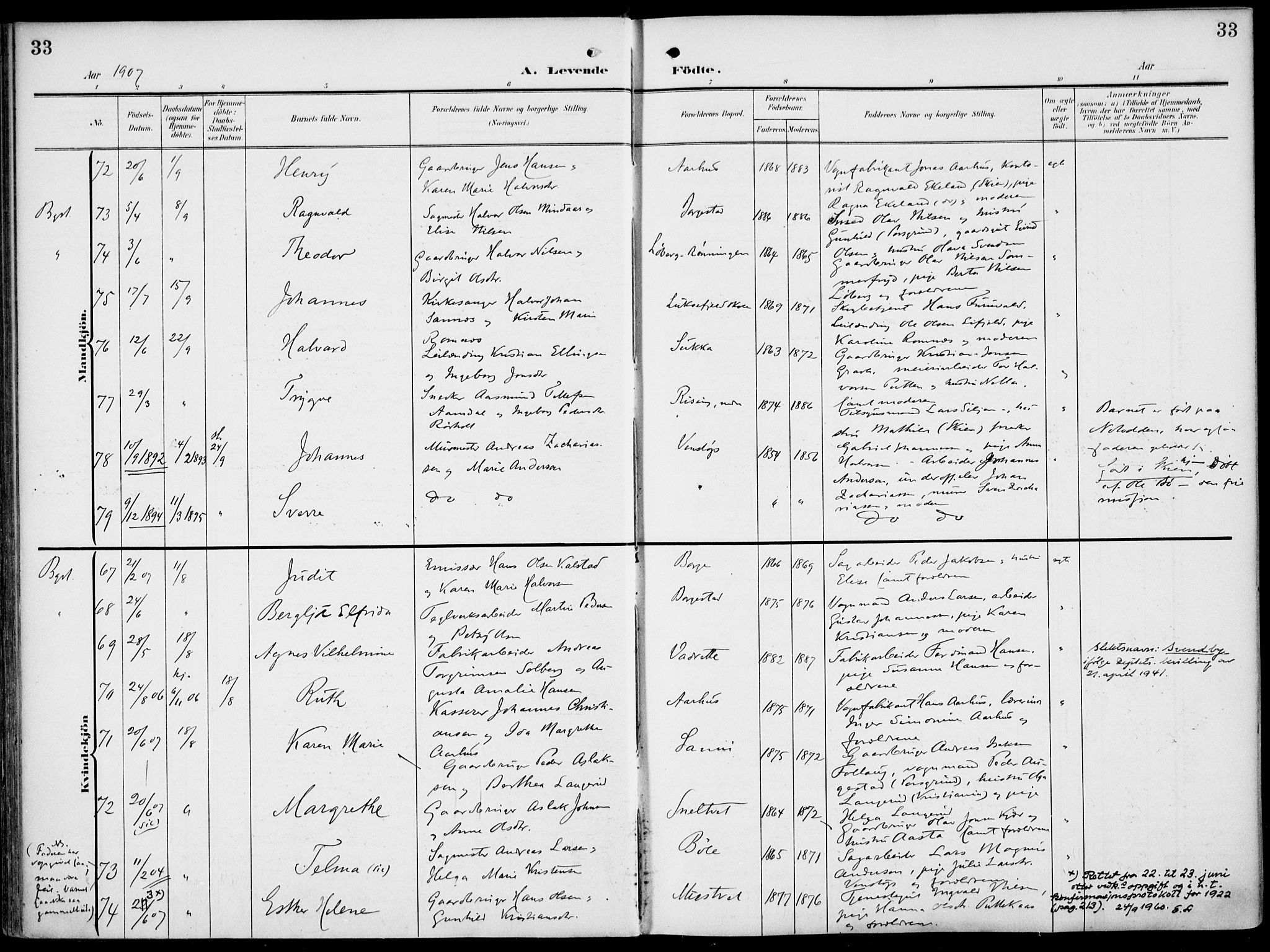 Gjerpen kirkebøker, SAKO/A-265/F/Fa/L0012: Parish register (official) no. I 12, 1905-1913, p. 33