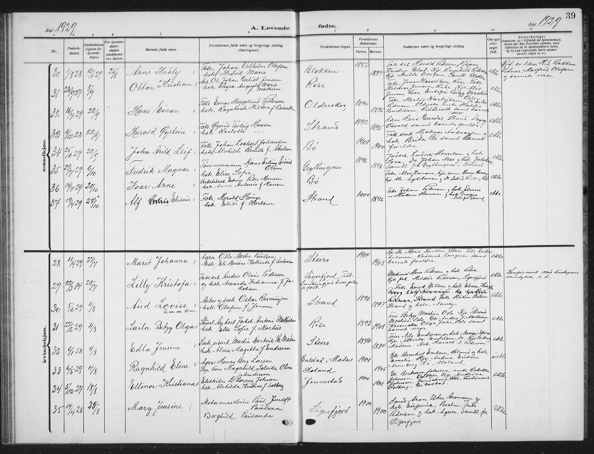 Ministerialprotokoller, klokkerbøker og fødselsregistre - Nordland, AV/SAT-A-1459/895/L1384: Parish register (copy) no. 895C06, 1922-1941, p. 39