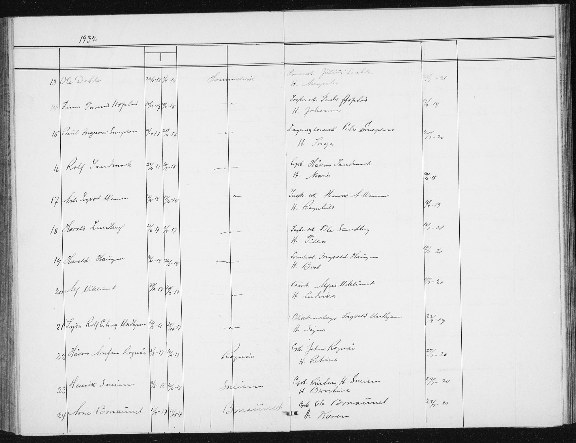 Ministerialprotokoller, klokkerbøker og fødselsregistre - Sør-Trøndelag, AV/SAT-A-1456/617/L0431: Parish register (copy) no. 617C02, 1910-1936