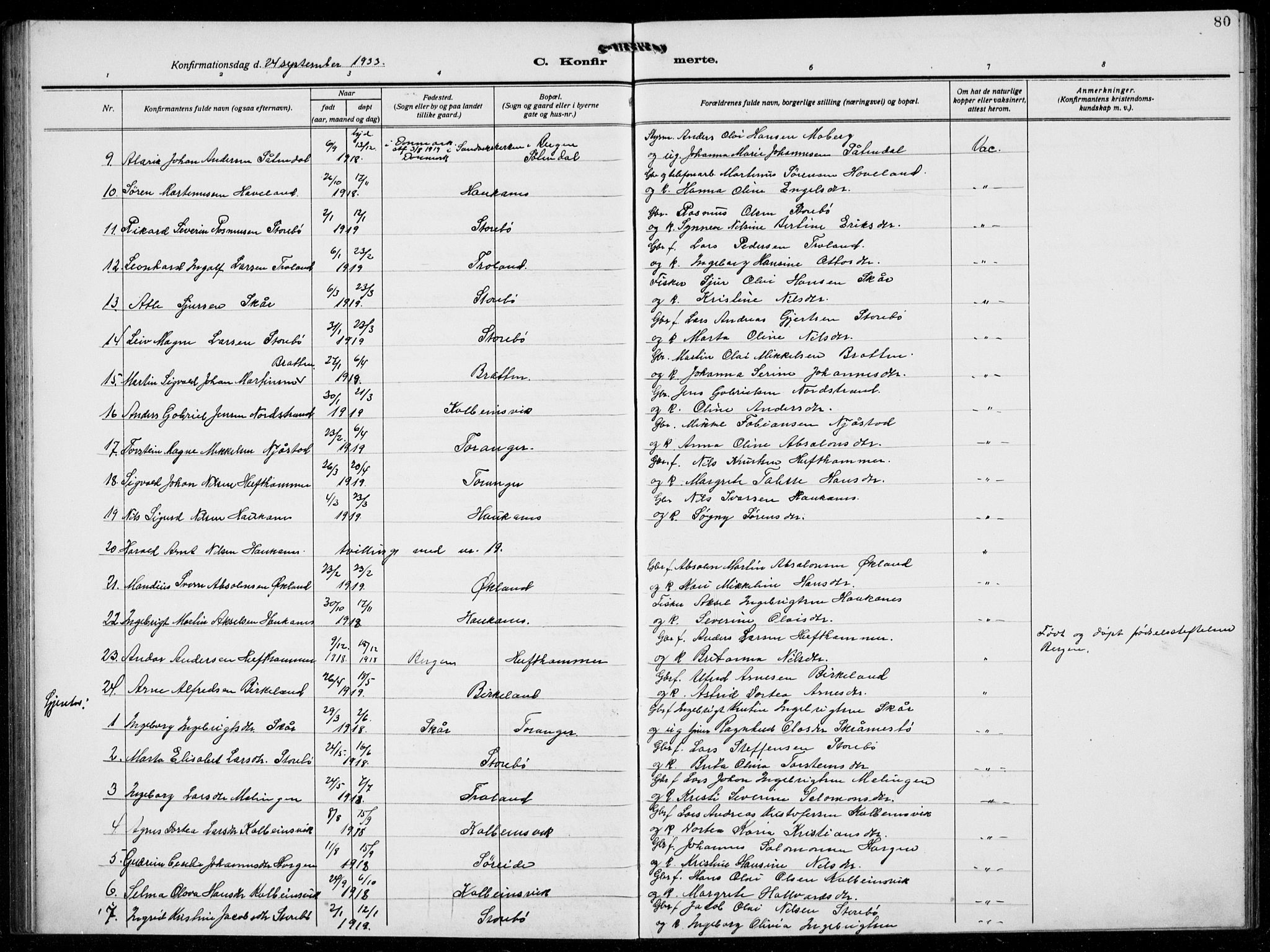 Austevoll sokneprestembete, AV/SAB-A-74201/H/Ha/Hab/Haba/L0006: Parish register (copy) no. A  6, 1925-1938, p. 80