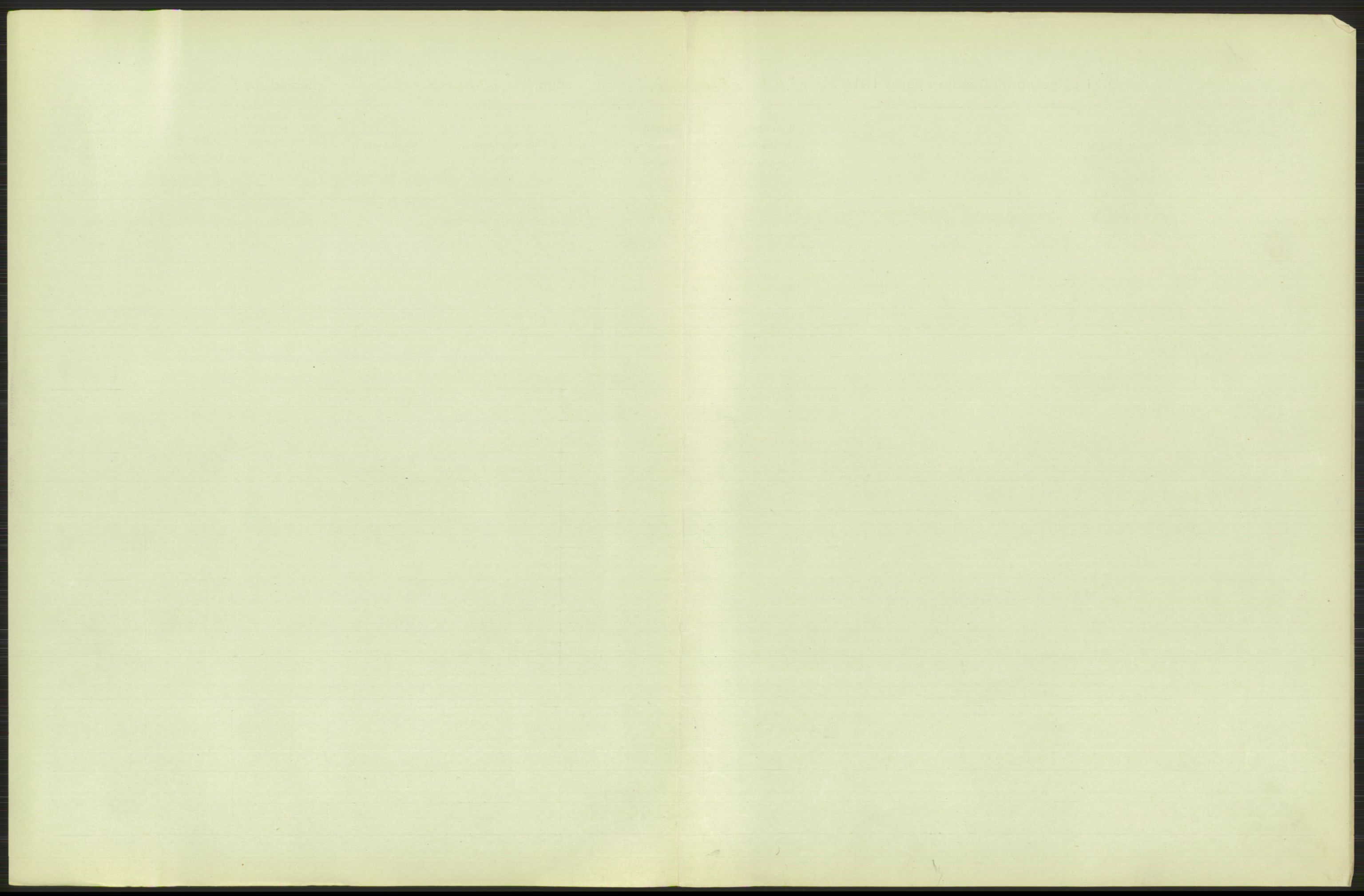 Statistisk sentralbyrå, Sosiodemografiske emner, Befolkning, RA/S-2228/D/Df/Dfb/Dfba/L0008: Kristiania: Gifte, 1911, p. 501