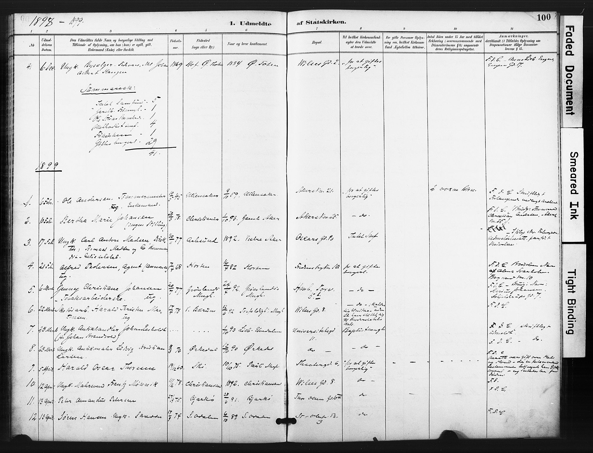 Trefoldighet prestekontor Kirkebøker, SAO/A-10882/F/Ff/L0002: Parish register (official) no. VI 2, 1891-1918, p. 100