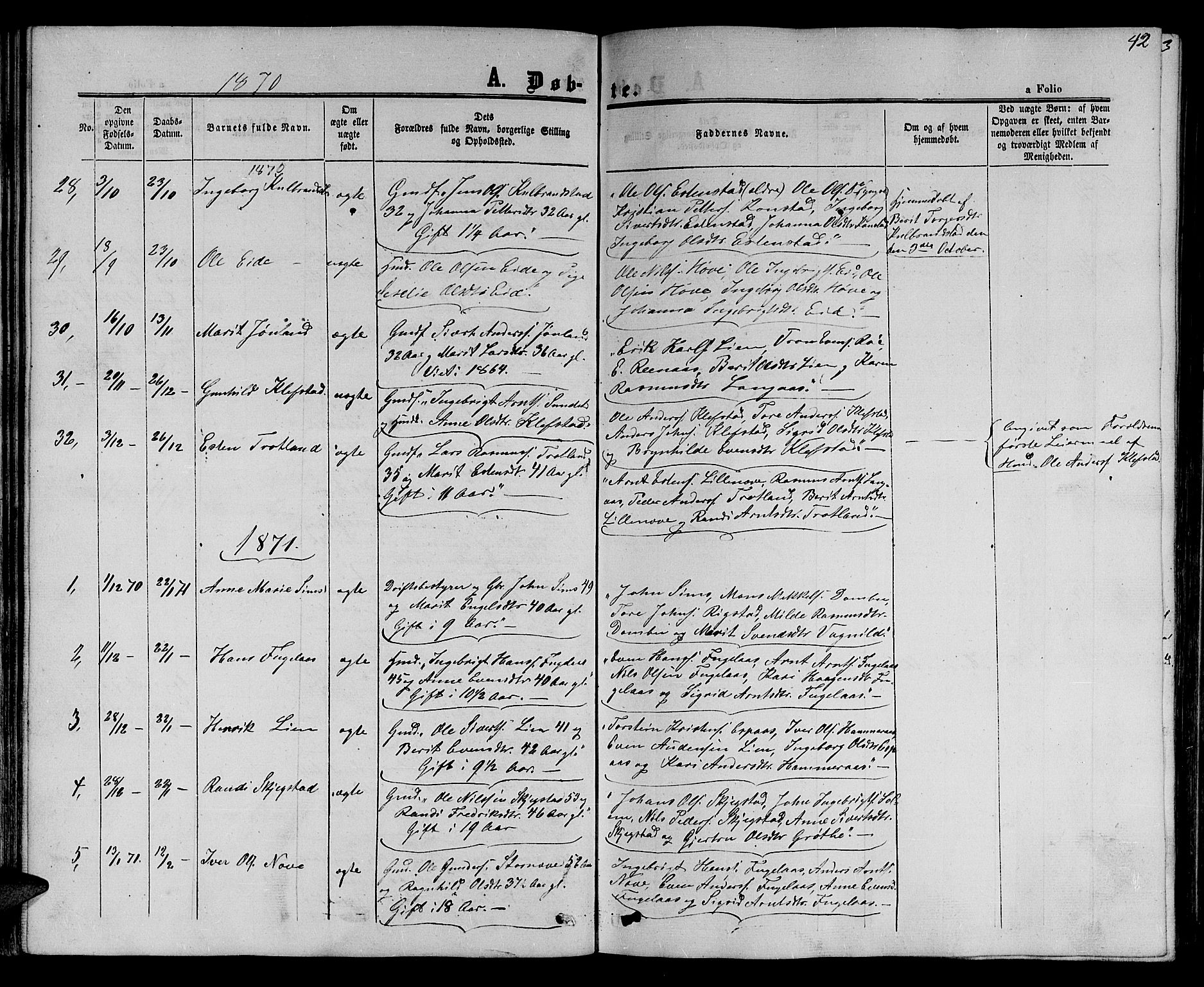 Ministerialprotokoller, klokkerbøker og fødselsregistre - Sør-Trøndelag, SAT/A-1456/694/L1131: Parish register (copy) no. 694C03, 1858-1886, p. 42