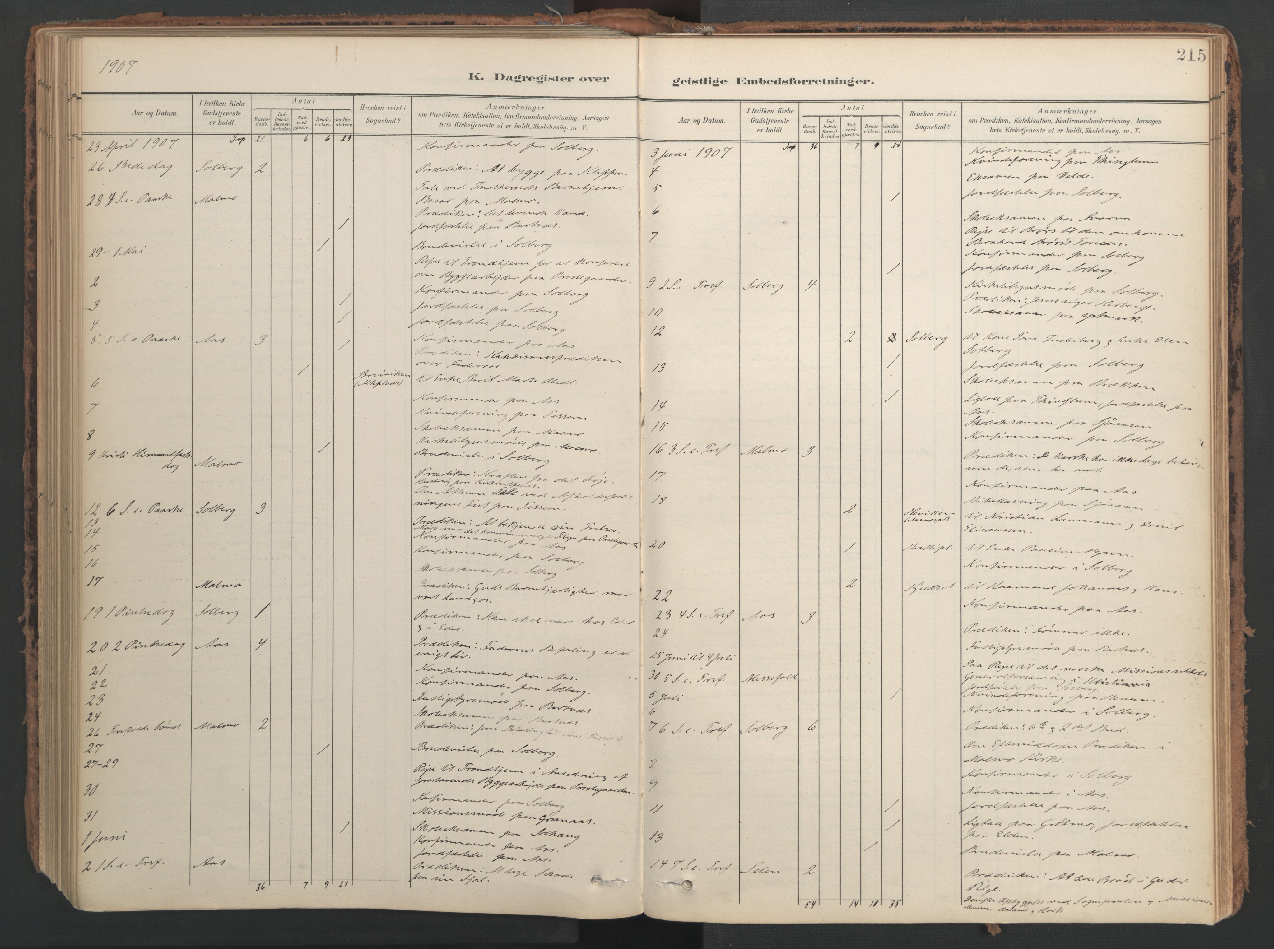 Ministerialprotokoller, klokkerbøker og fødselsregistre - Nord-Trøndelag, SAT/A-1458/741/L0397: Parish register (official) no. 741A11, 1901-1911, p. 215