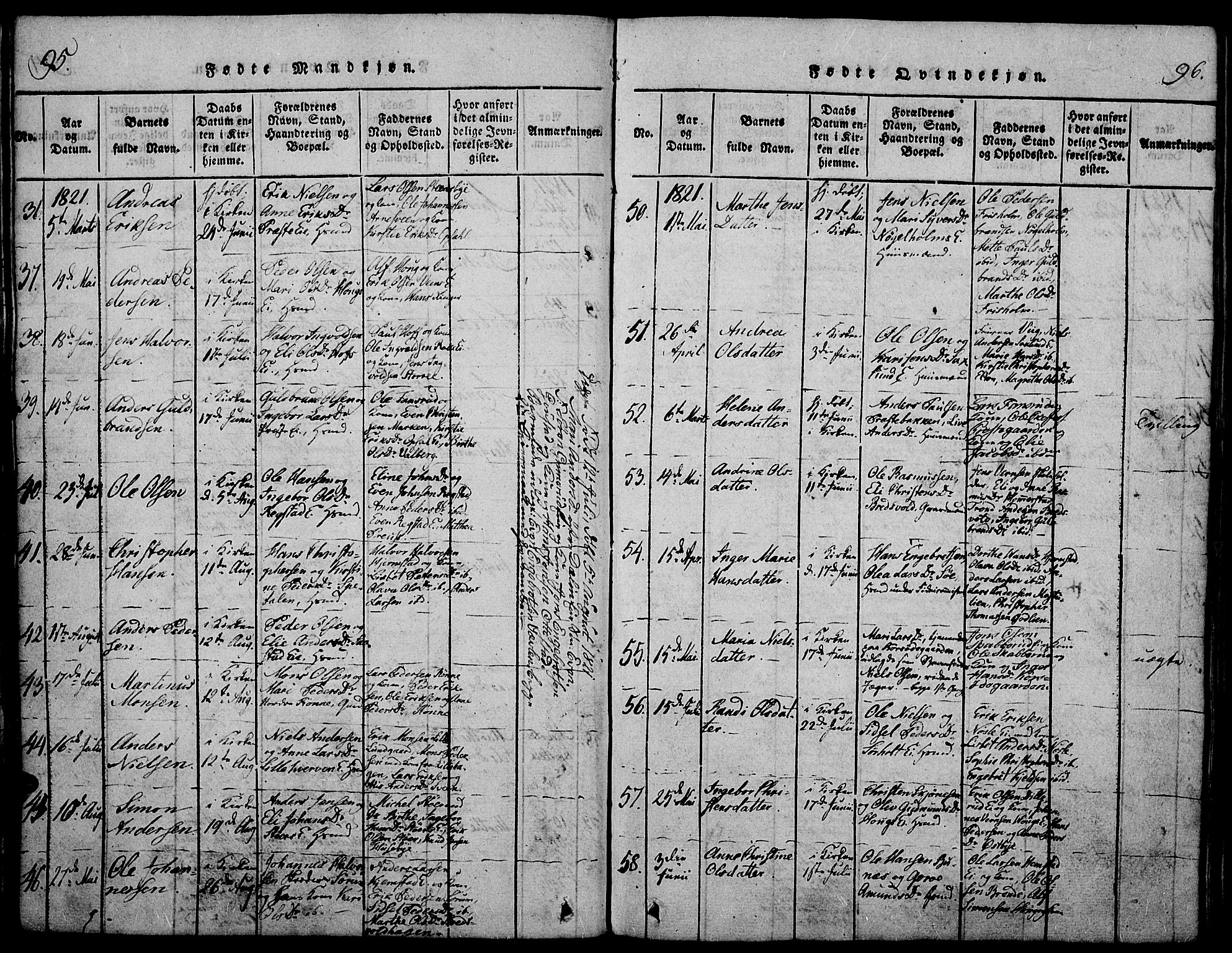 Stange prestekontor, SAH/PREST-002/K/L0008: Parish register (official) no. 8, 1814-1825, p. 95-96
