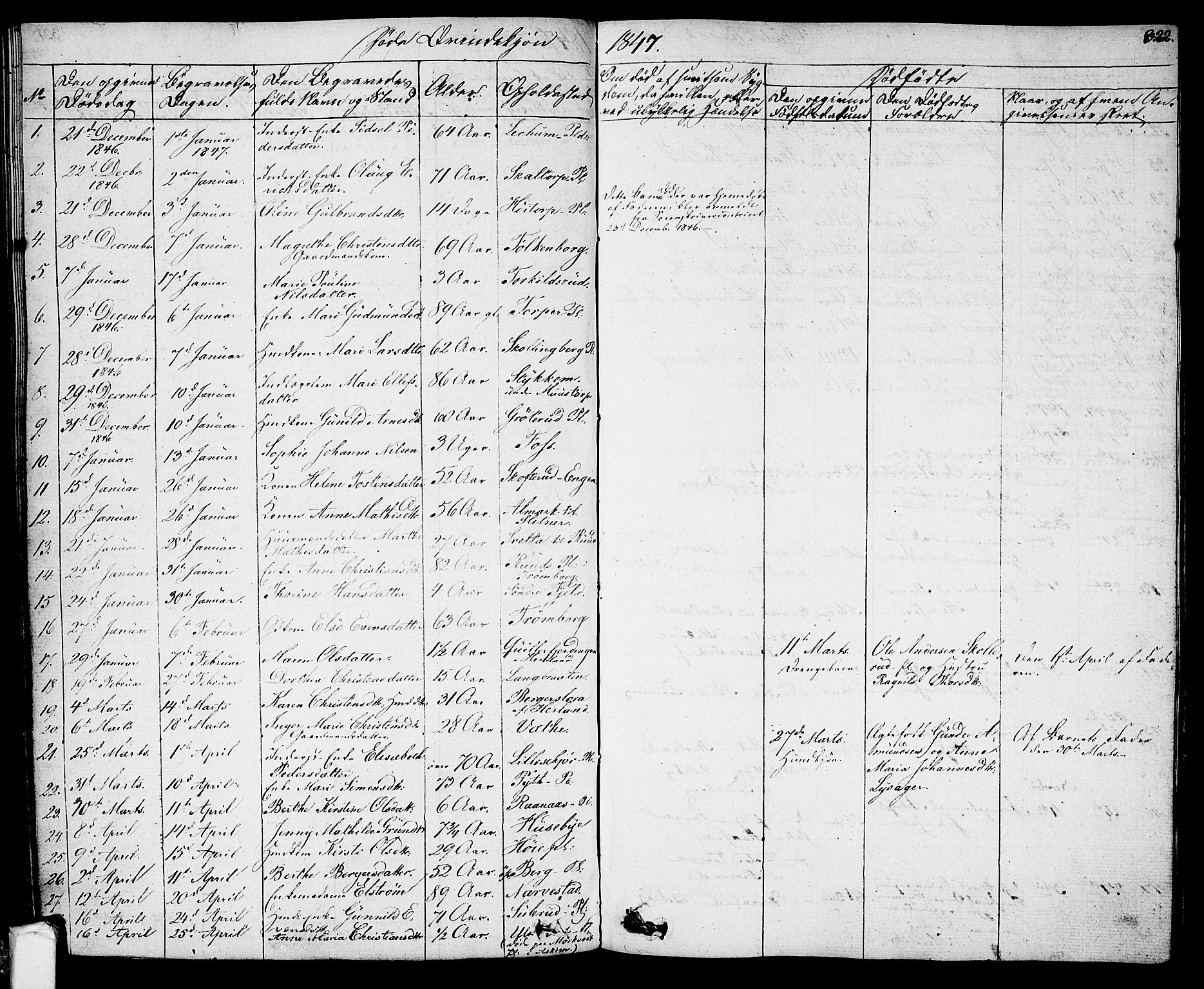 Eidsberg prestekontor Kirkebøker, AV/SAO-A-10905/F/Fa/L0008: Parish register (official) no. I 8, 1832-1848, p. 322