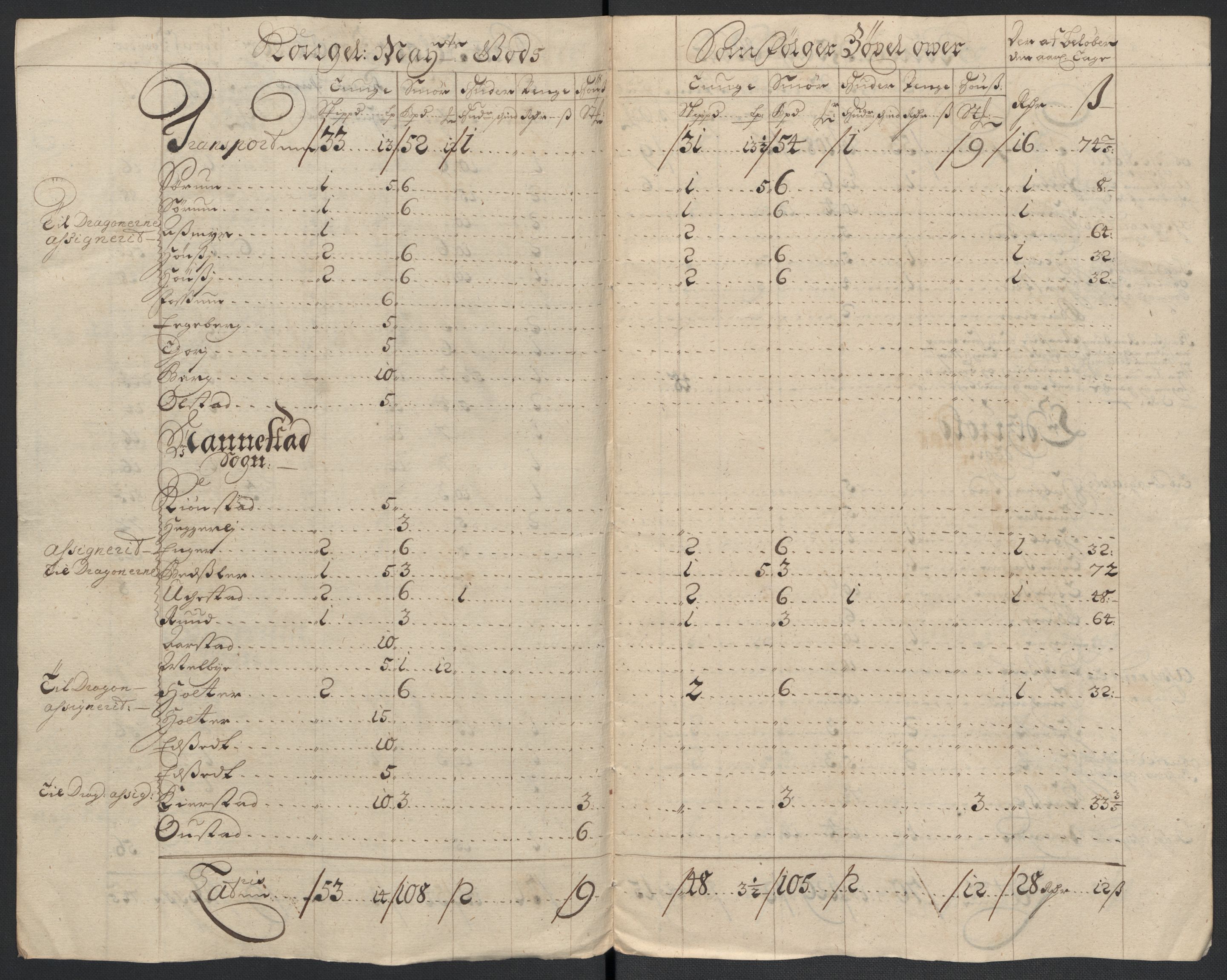 Rentekammeret inntil 1814, Reviderte regnskaper, Fogderegnskap, RA/EA-4092/R12/L0717: Fogderegnskap Øvre Romerike, 1704-1705, p. 253