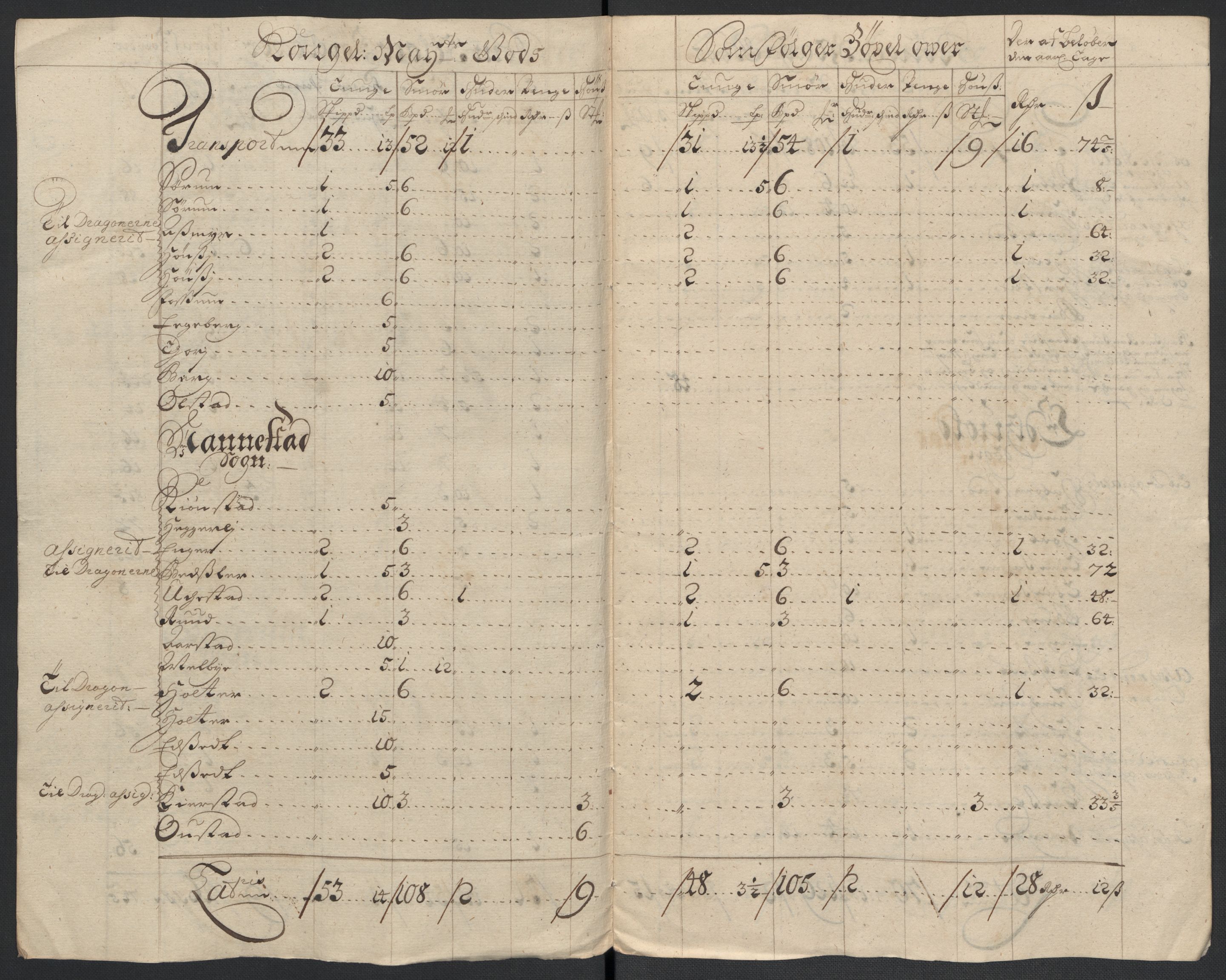 Rentekammeret inntil 1814, Reviderte regnskaper, Fogderegnskap, AV/RA-EA-4092/R12/L0717: Fogderegnskap Øvre Romerike, 1704-1705, p. 253