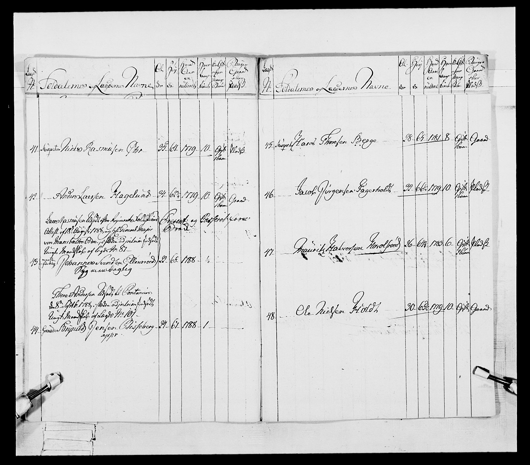 Generalitets- og kommissariatskollegiet, Det kongelige norske kommissariatskollegium, AV/RA-EA-5420/E/Eh/L0053: 1. Smålenske nasjonale infanteriregiment, 1789, p. 518