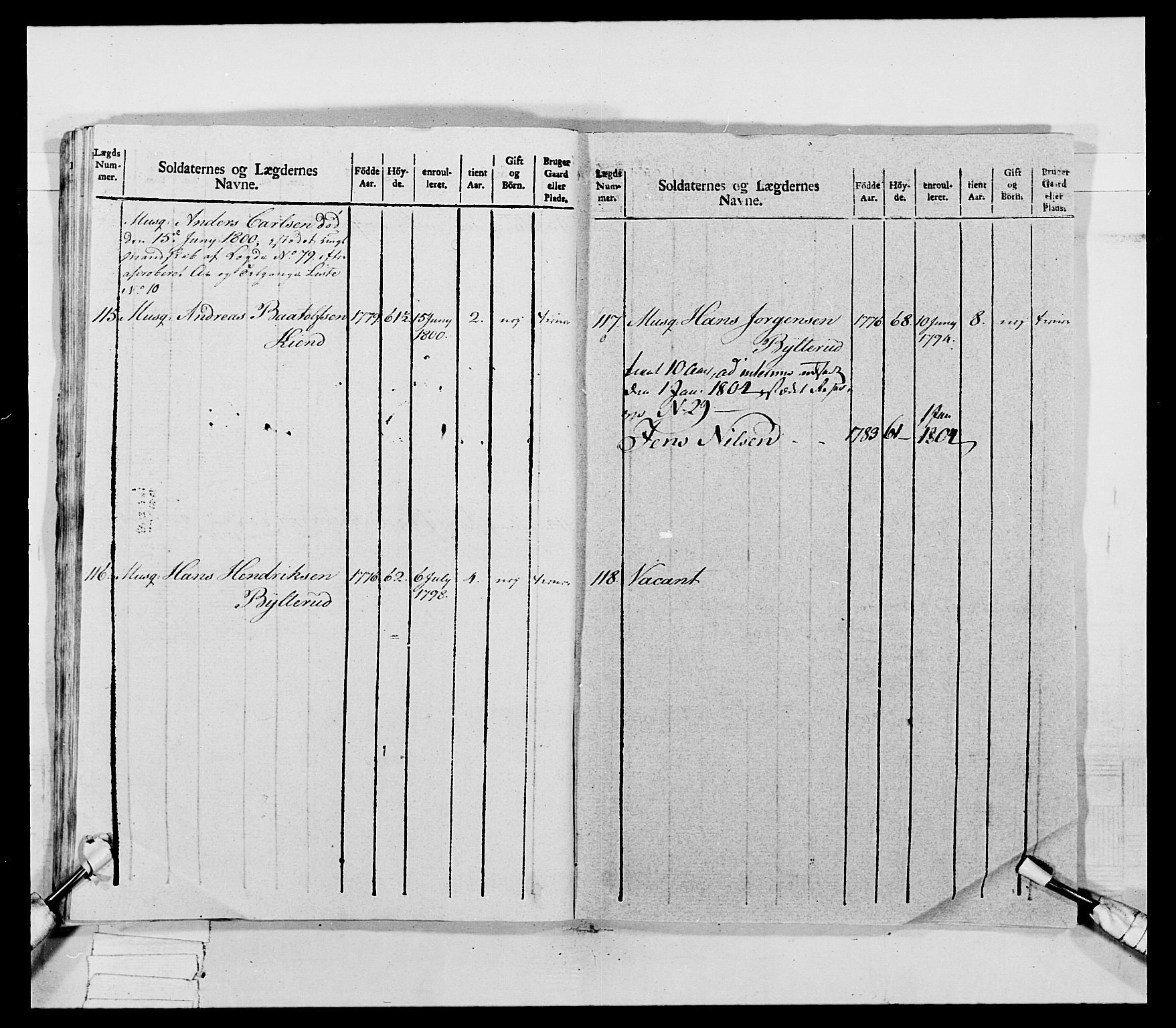 Generalitets- og kommissariatskollegiet, Det kongelige norske kommissariatskollegium, AV/RA-EA-5420/E/Eh/L0031b: Nordafjelske gevorbne infanteriregiment, 1802, p. 211