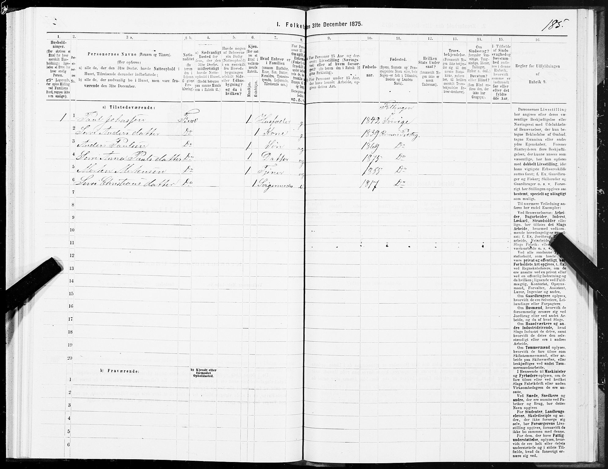 SAT, 1875 census for 1640P Røros, 1875, p. 5185