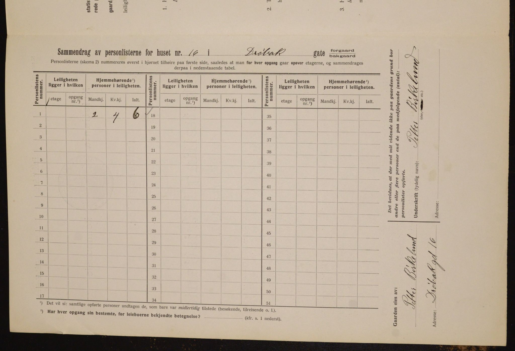 OBA, Municipal Census 1912 for Kristiania, 1912, p. 17356