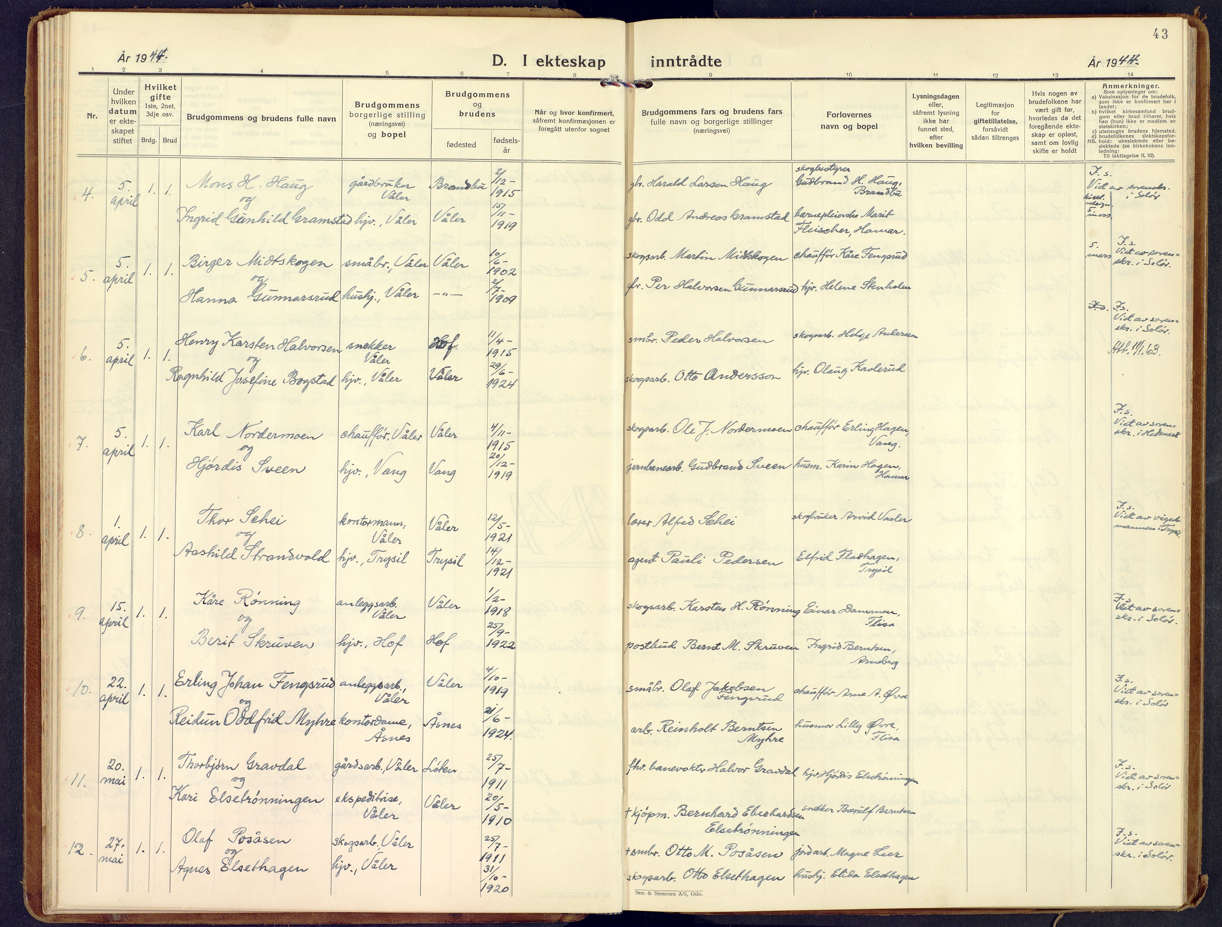 Våler prestekontor, Hedmark, SAH/PREST-040/H/Ha/Haa/L0012: Parish register (official) no. 12, 1933-1952, p. 43