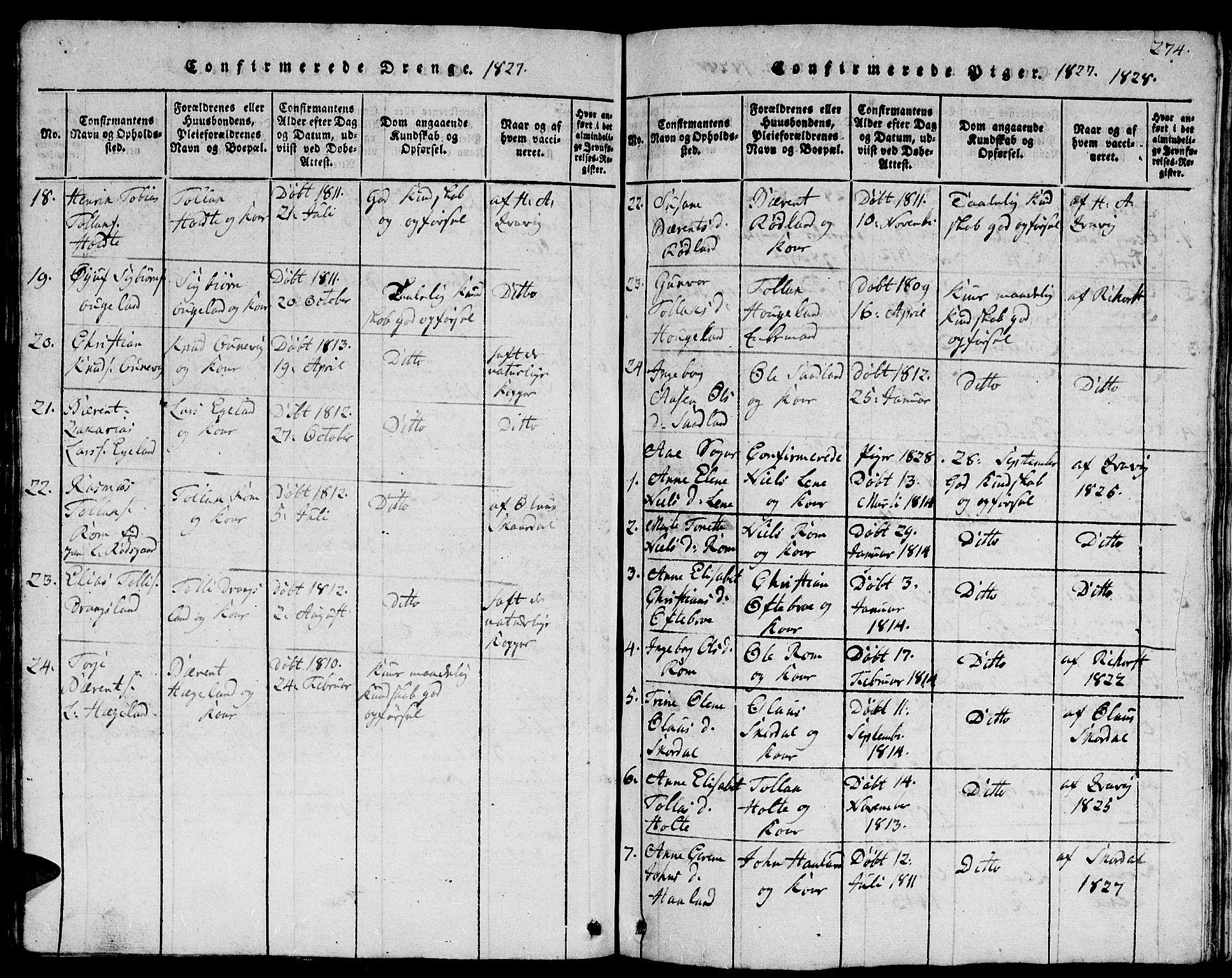 Lyngdal sokneprestkontor, AV/SAK-1111-0029/F/Fb/Fbc/L0001: Parish register (copy) no. B 1, 1815-1844, p. 274