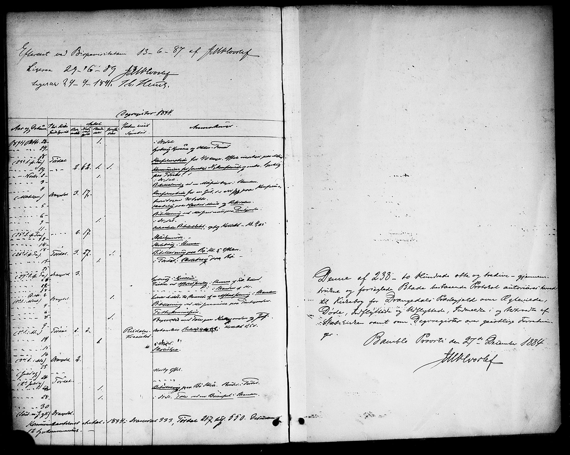 Drangedal kirkebøker, SAKO/A-258/F/Fa/L0011: Parish register (official) no. 11 /1, 1885-1894