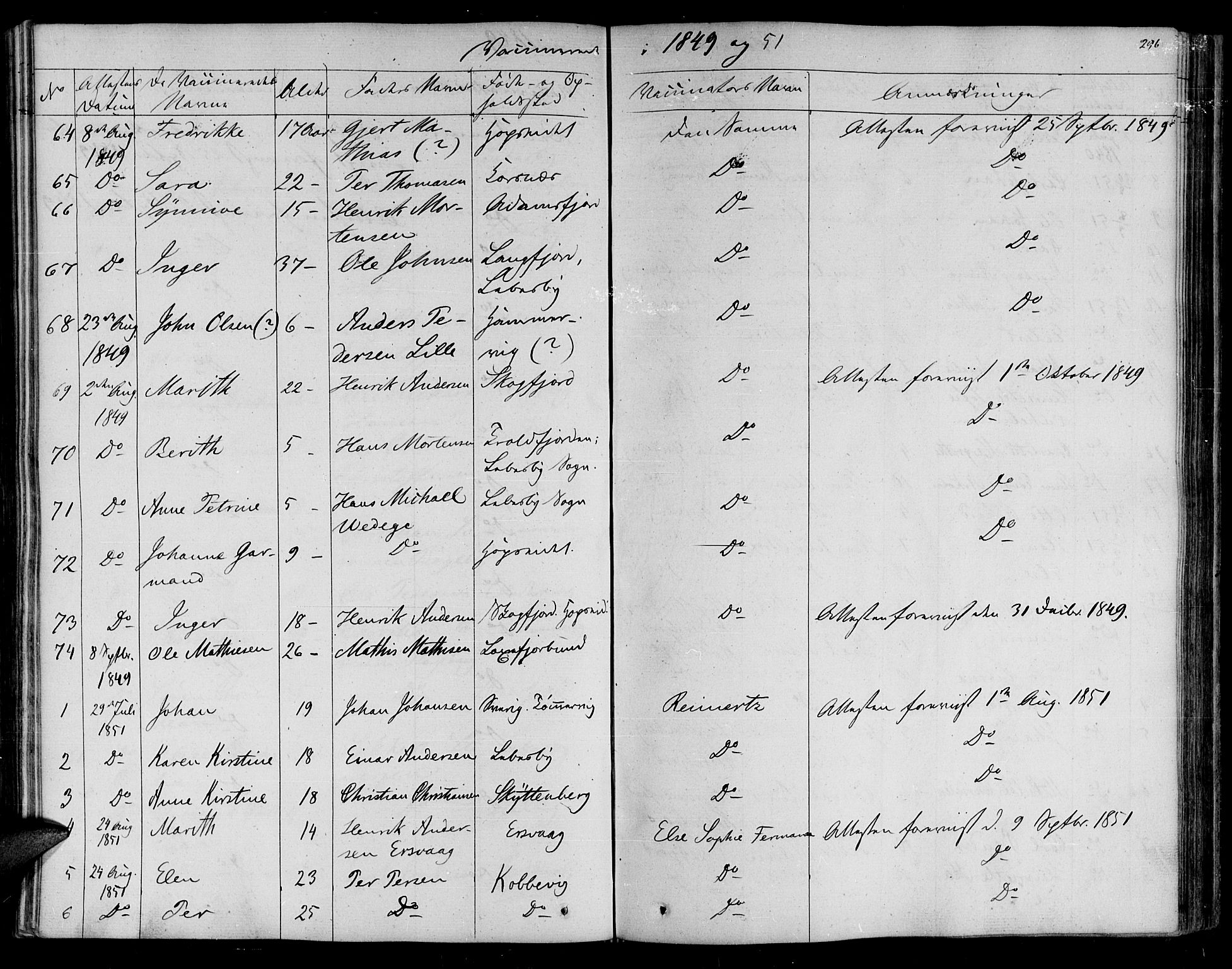 Lebesby sokneprestkontor, SATØ/S-1353/H/Ha/L0003kirke: Parish register (official) no. 3, 1833-1852, p. 296