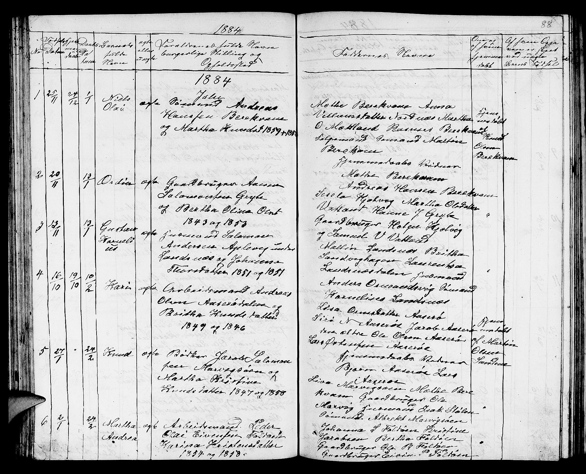 Jelsa sokneprestkontor, SAST/A-101842/01/V: Parish register (copy) no. B 3, 1864-1890, p. 88