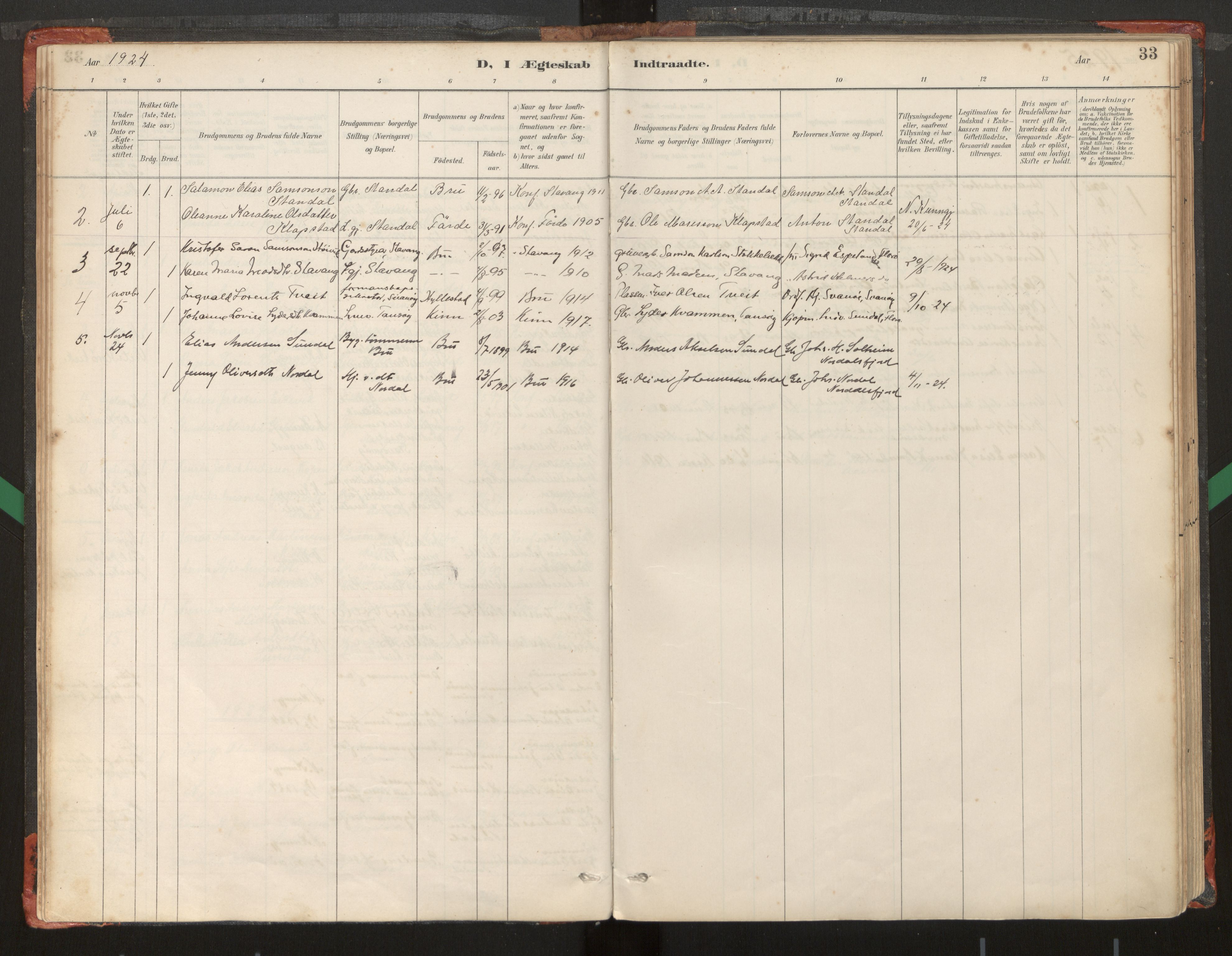 Kinn sokneprestembete, AV/SAB-A-80801/H/Haa/Haad/L0006: Parish register (official) no. D 6, 1886-1945, p. 33