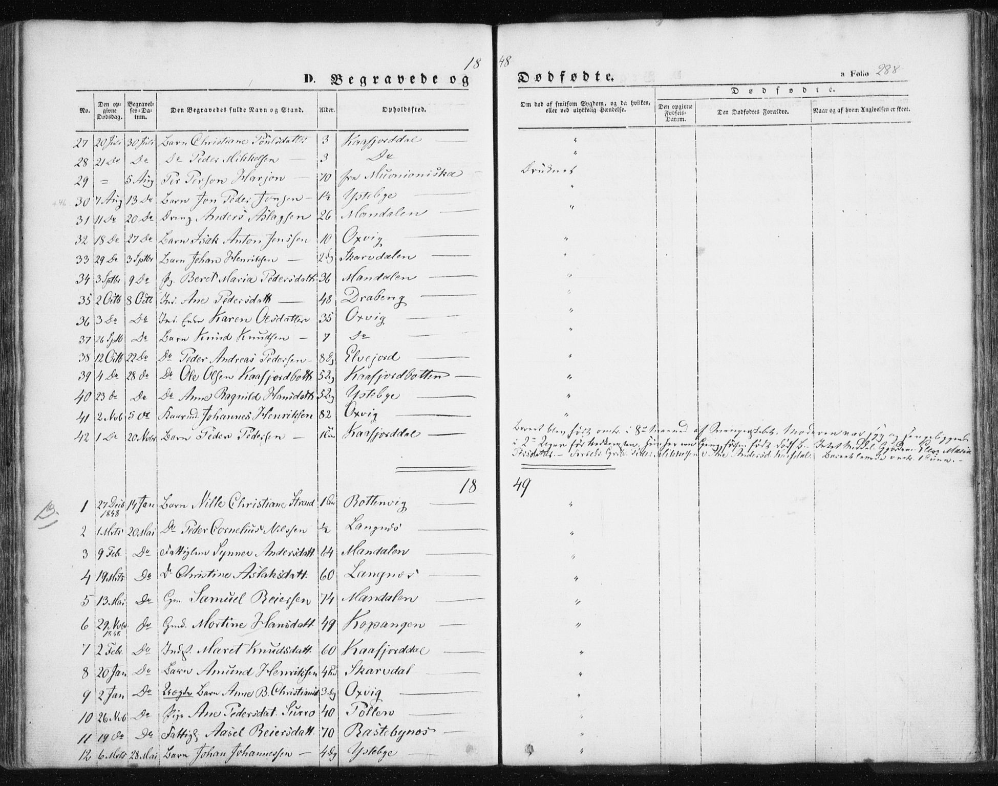 Lyngen sokneprestembete, SATØ/S-1289/H/He/Hea/L0004kirke: Parish register (official) no. 4, 1839-1858, p. 288
