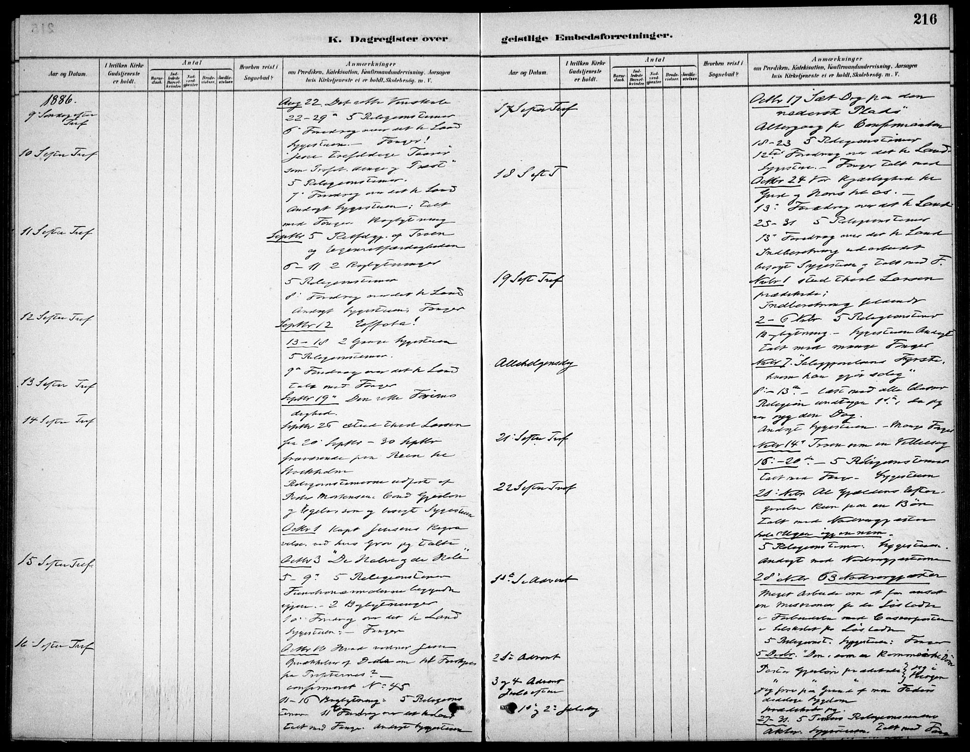 Kristiania tukthusprest Kirkebøker, AV/SAO-A-10881/F/Fa/L0005: Parish register (official) no. 5, 1879-1936, p. 216