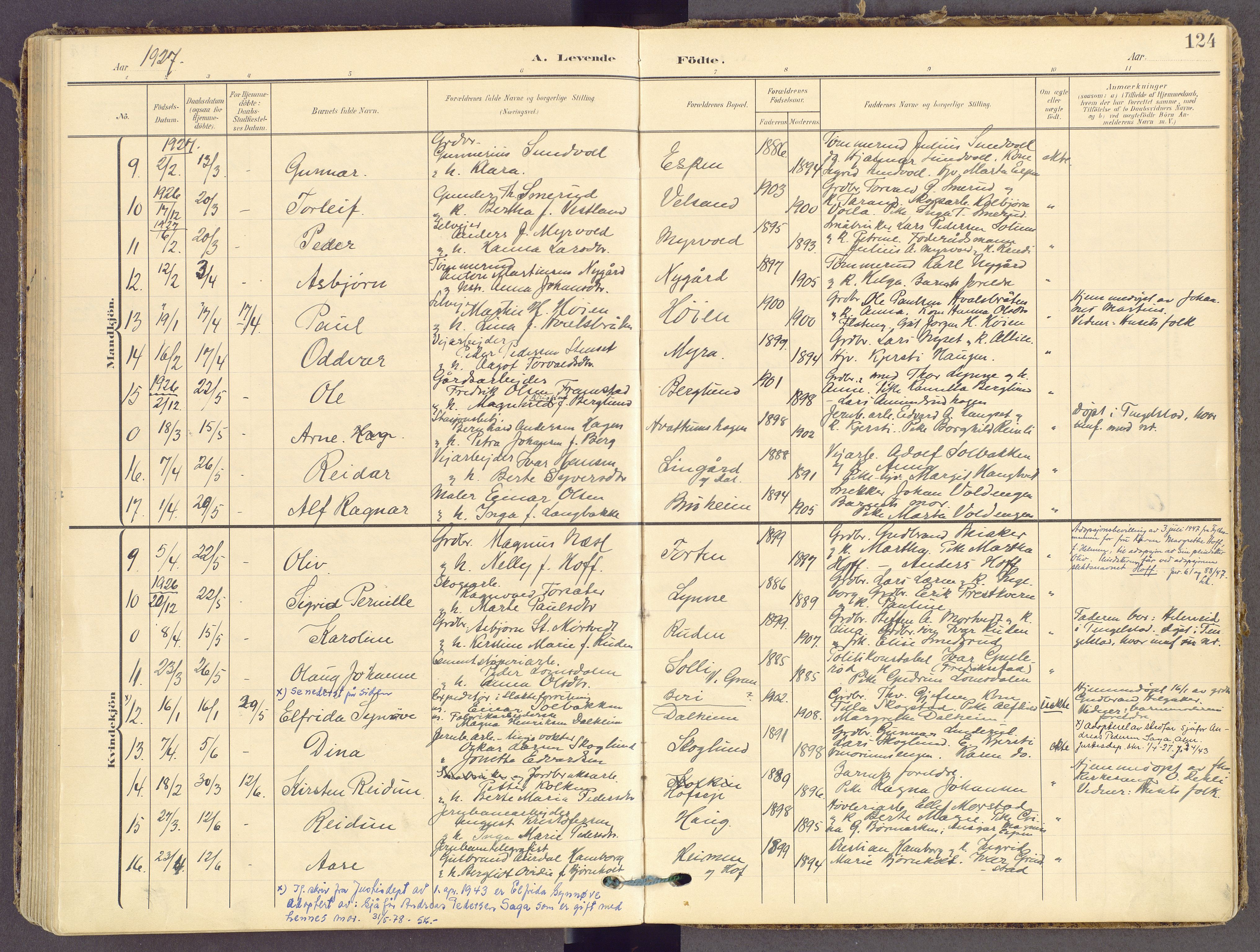 Gran prestekontor, SAH/PREST-112/H/Ha/Haa/L0021: Parish register (official) no. 21, 1908-1932, p. 124