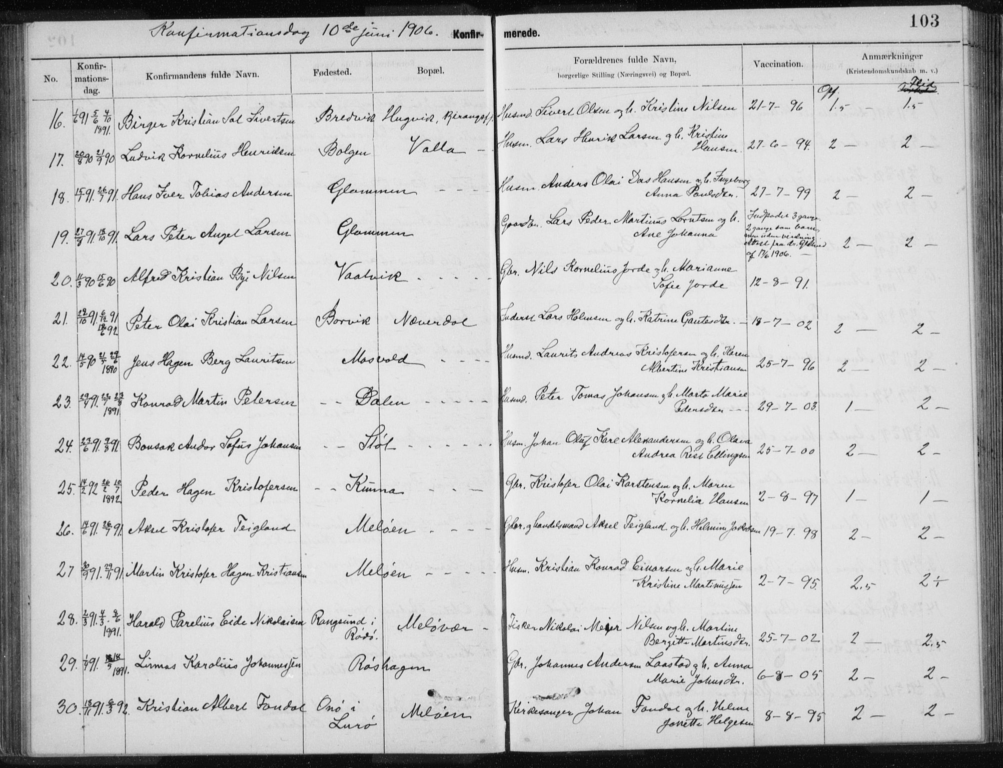 Ministerialprotokoller, klokkerbøker og fødselsregistre - Nordland, SAT/A-1459/843/L0637: Parish register (copy) no. 843C06, 1884-1908, p. 103