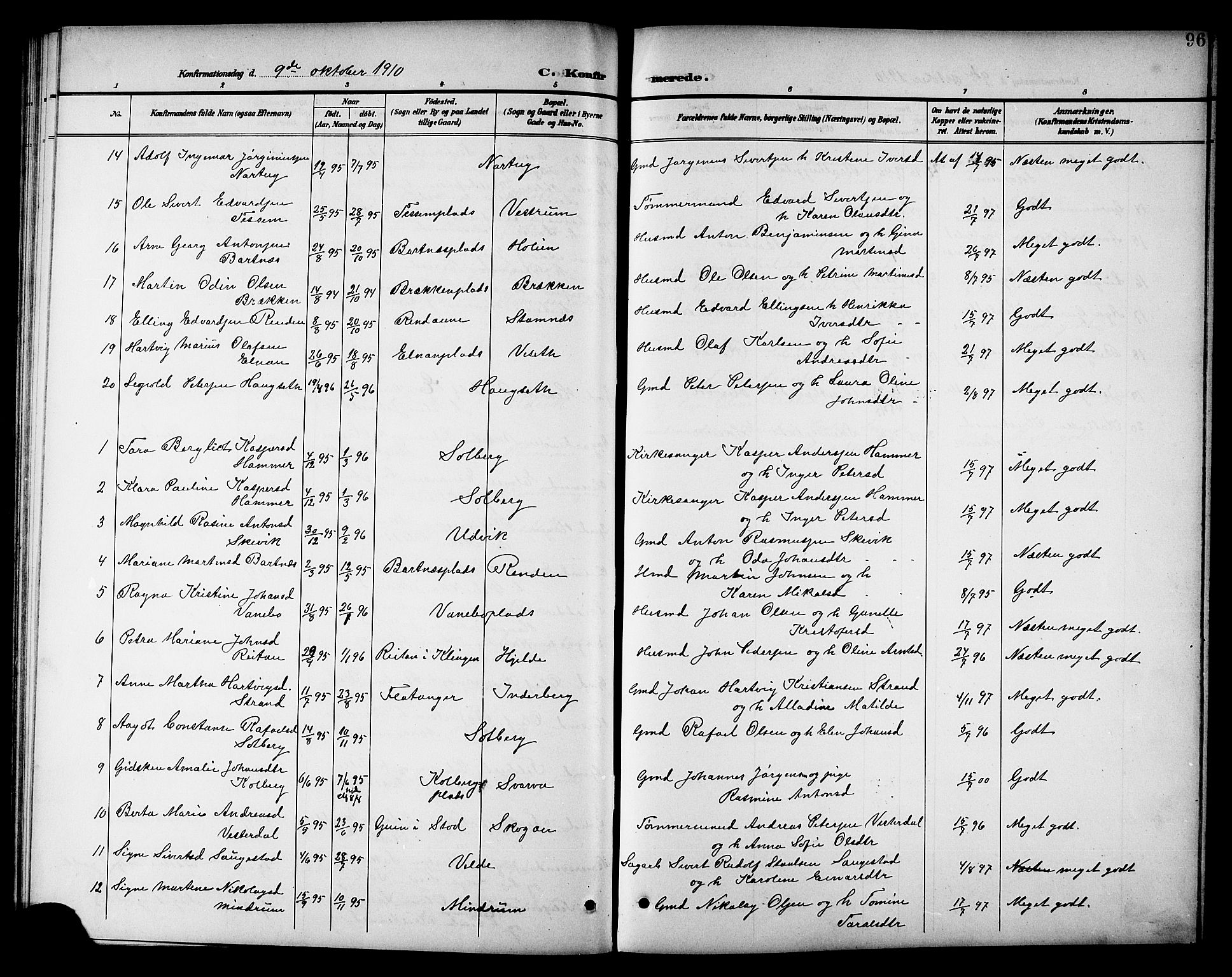 Ministerialprotokoller, klokkerbøker og fødselsregistre - Nord-Trøndelag, AV/SAT-A-1458/741/L0401: Parish register (copy) no. 741C02, 1899-1911, p. 96