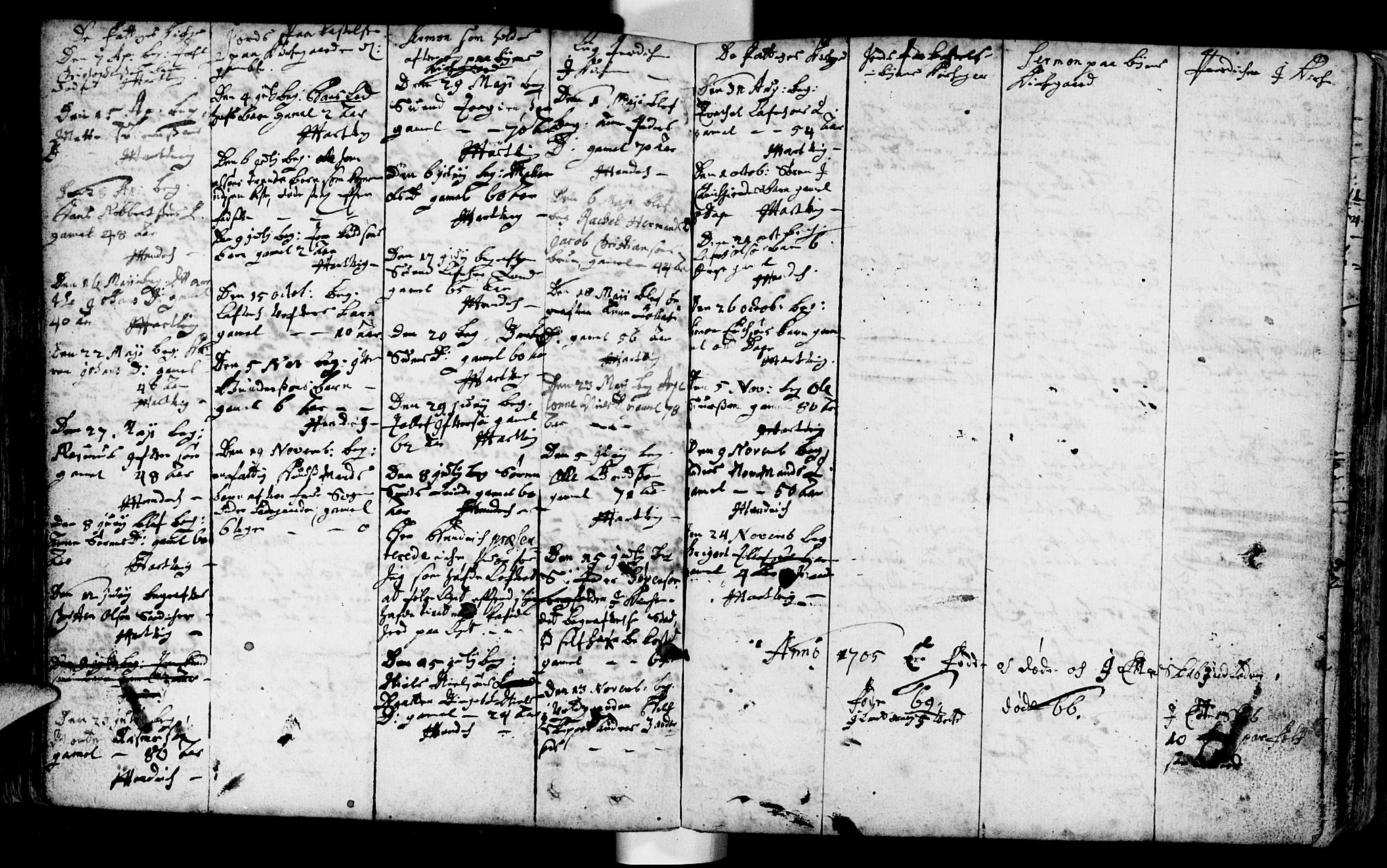 Domkirken sokneprestkontor, AV/SAST-A-101812/001/30/30BA/L0001: Parish register (official) no. A 1 /1, 1688-1727