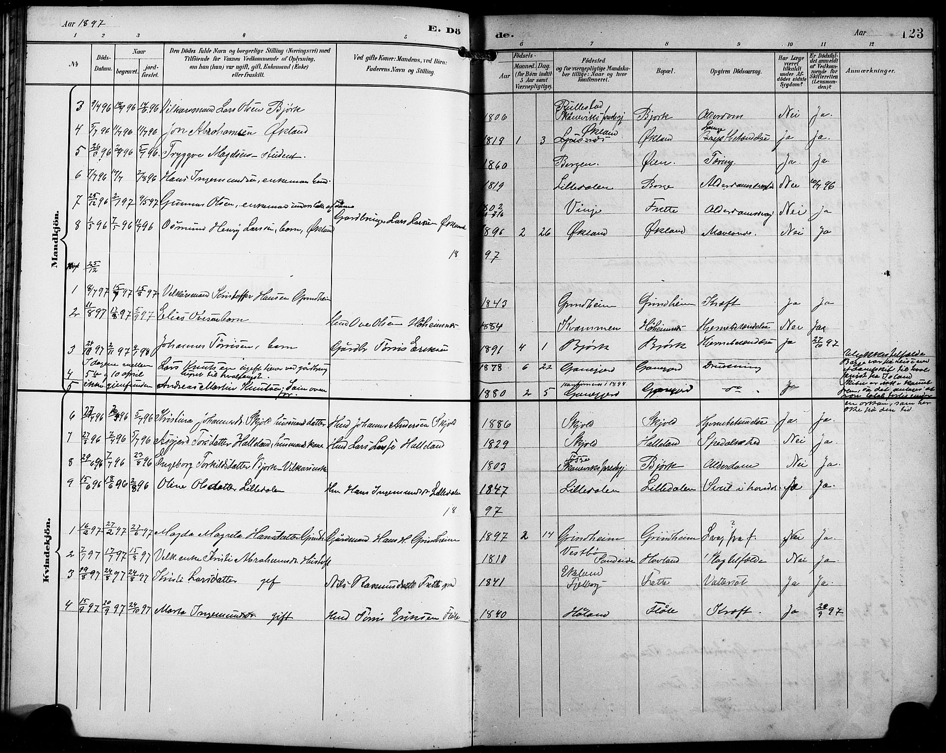 Etne sokneprestembete, SAB/A-75001/H/Hab: Parish register (copy) no. C 5, 1896-1920, p. 123