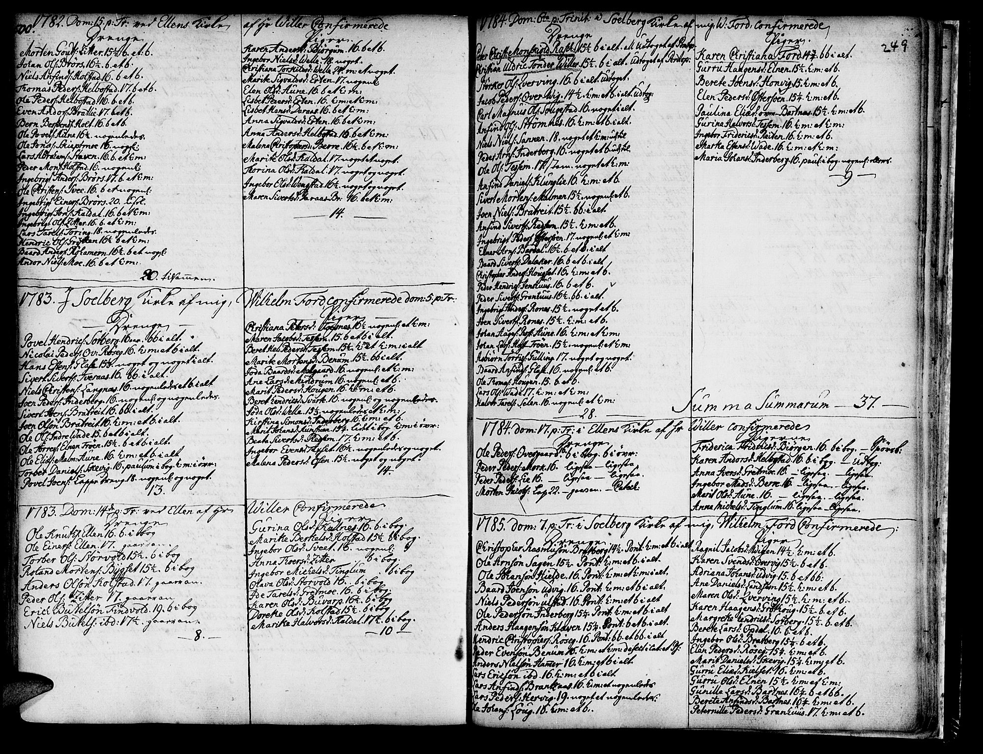 Ministerialprotokoller, klokkerbøker og fødselsregistre - Nord-Trøndelag, SAT/A-1458/741/L0385: Parish register (official) no. 741A01, 1722-1815, p. 249