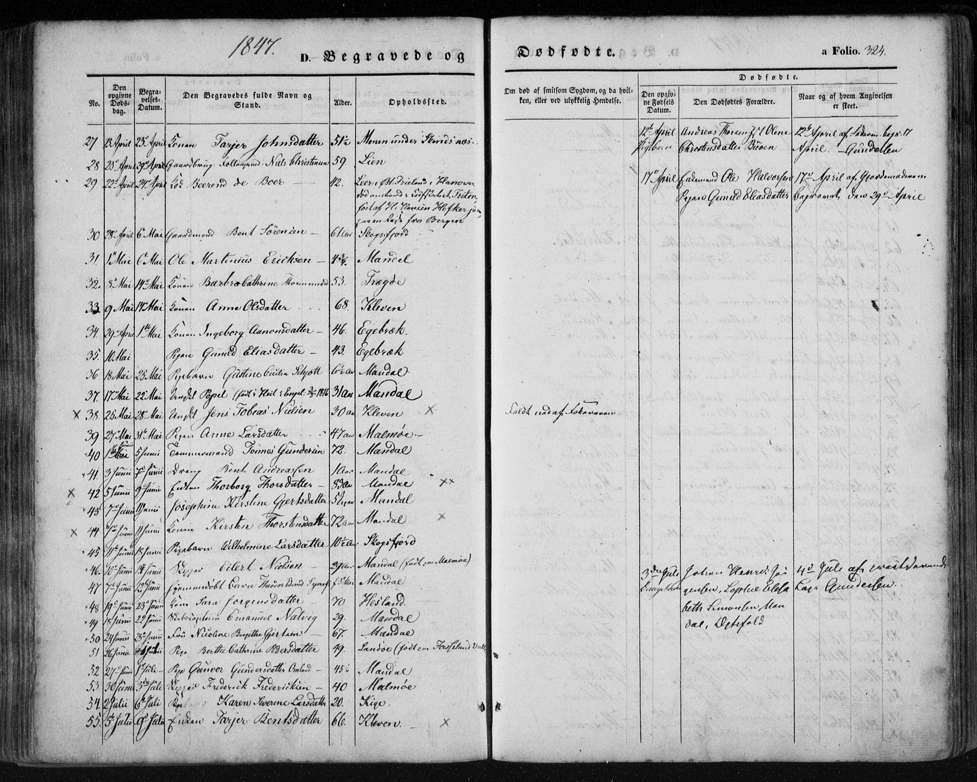 Mandal sokneprestkontor, SAK/1111-0030/F/Fa/Faa/L0013: Parish register (official) no. A 13, 1847-1859, p. 324