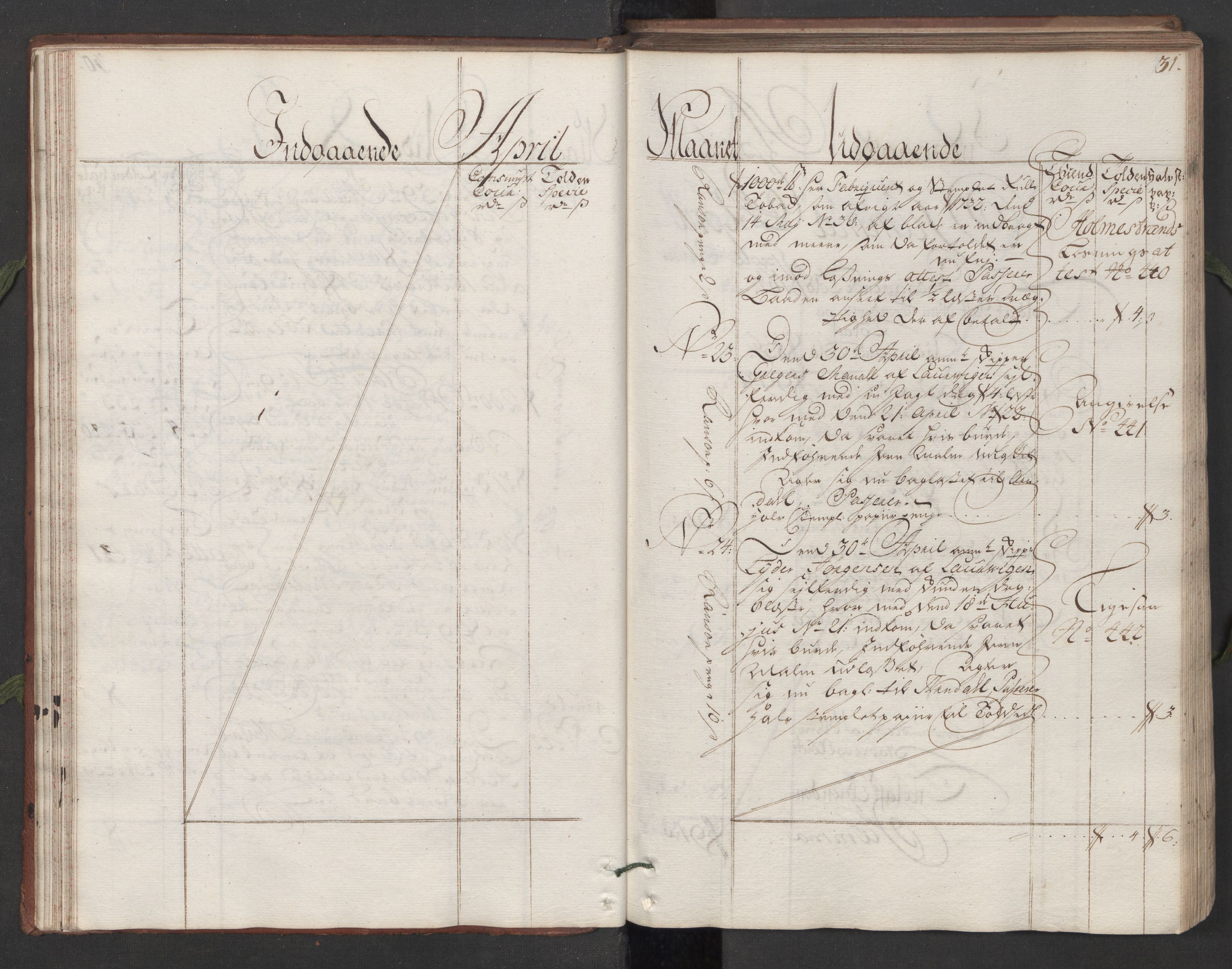 Generaltollkammeret, tollregnskaper, AV/RA-EA-5490/R11/L0015a/0001: Tollregnskaper Larvik og Sandefjord / Hovedtollbok, 1733, p. 30b-31a