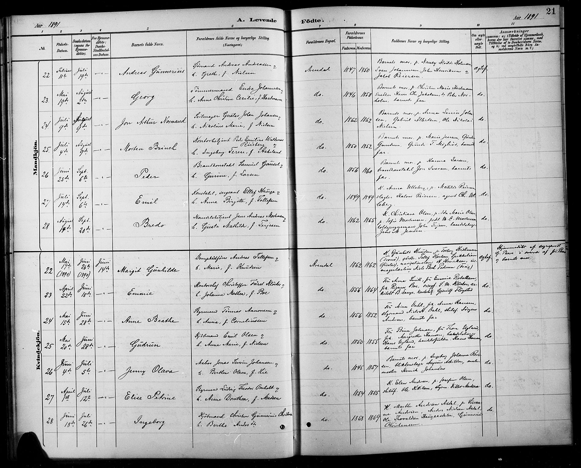 Arendal sokneprestkontor, Trefoldighet, SAK/1111-0040/F/Fb/L0006: Parish register (copy) no. B 6, 1889-1916, p. 21