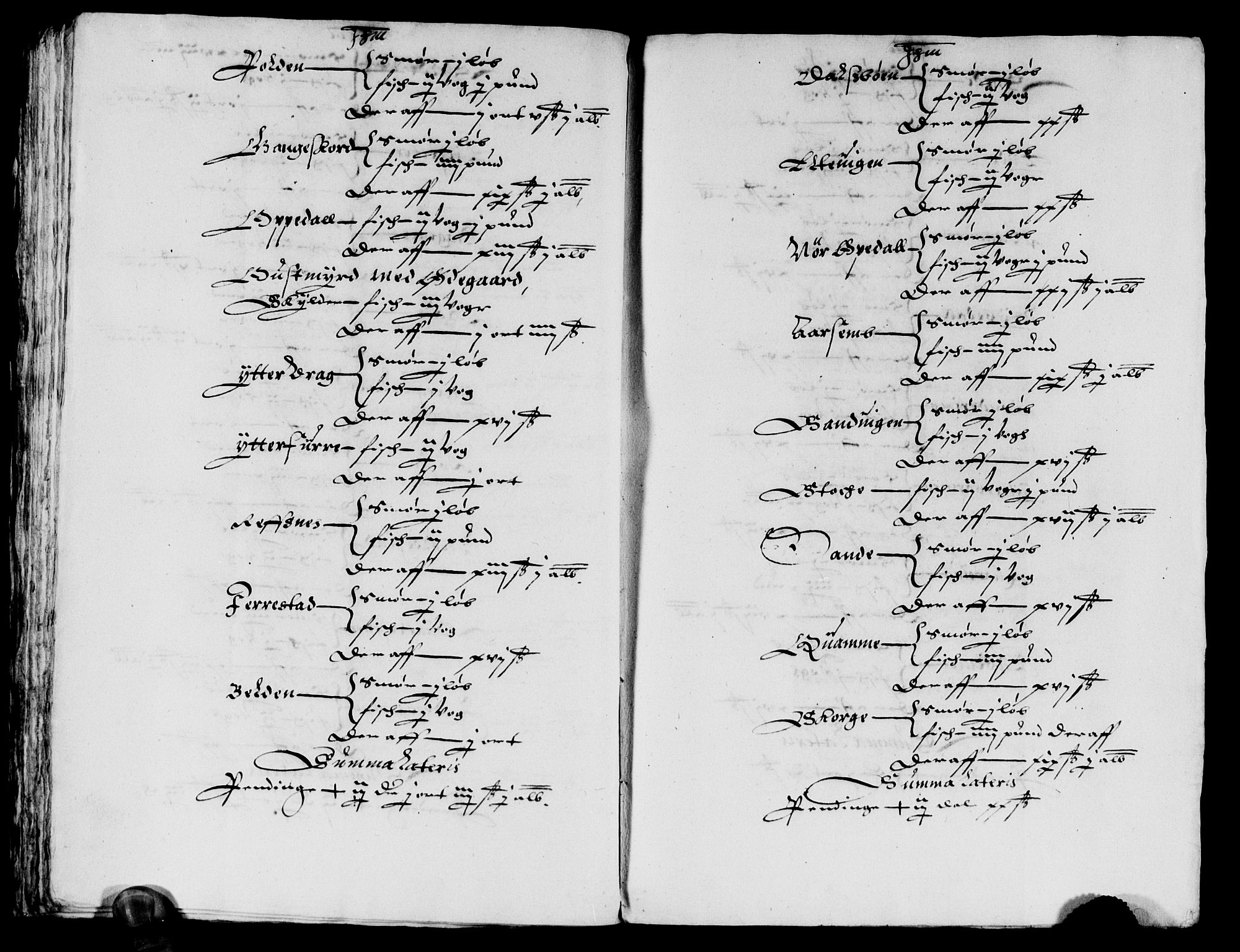 Rentekammeret inntil 1814, Reviderte regnskaper, Lensregnskaper, AV/RA-EA-5023/R/Rb/Rbt/L0071: Bergenhus len, 1635-1636