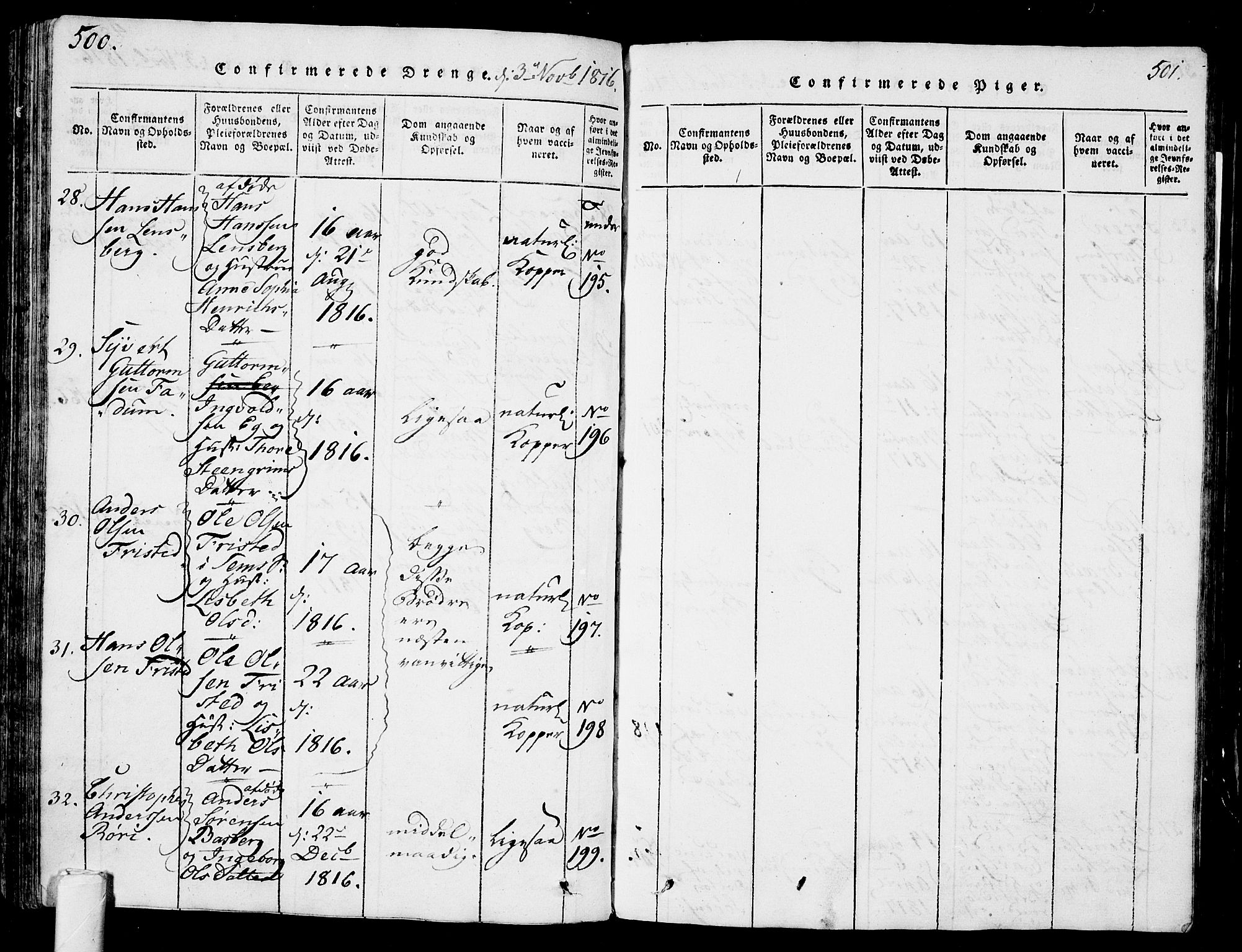 Sem kirkebøker, AV/SAKO-A-5/G/Ga/L0001: Parish register (copy) no. I 1, 1814-1825, p. 500-501