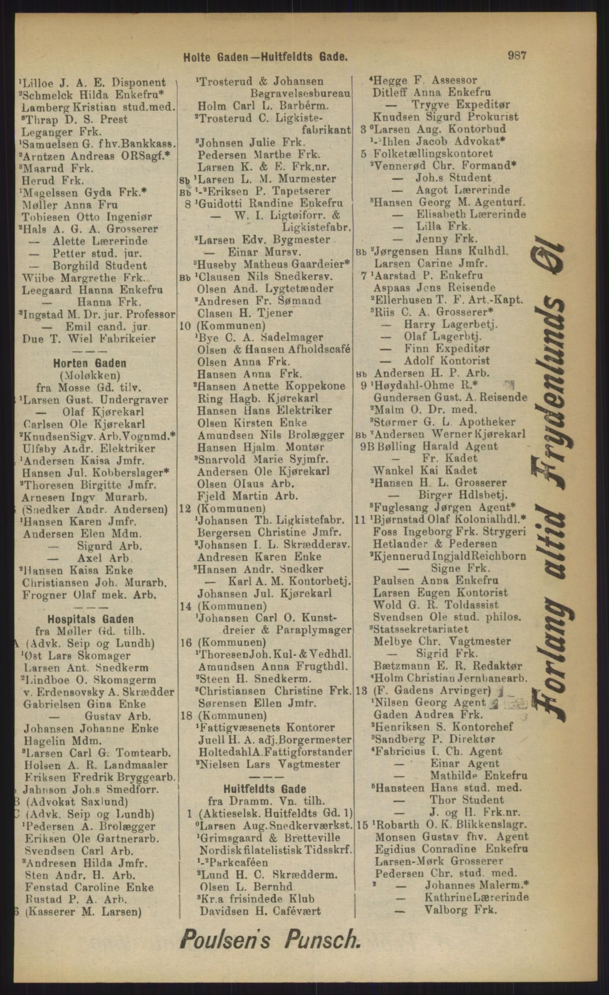 Kristiania/Oslo adressebok, PUBL/-, 1903, p. 987