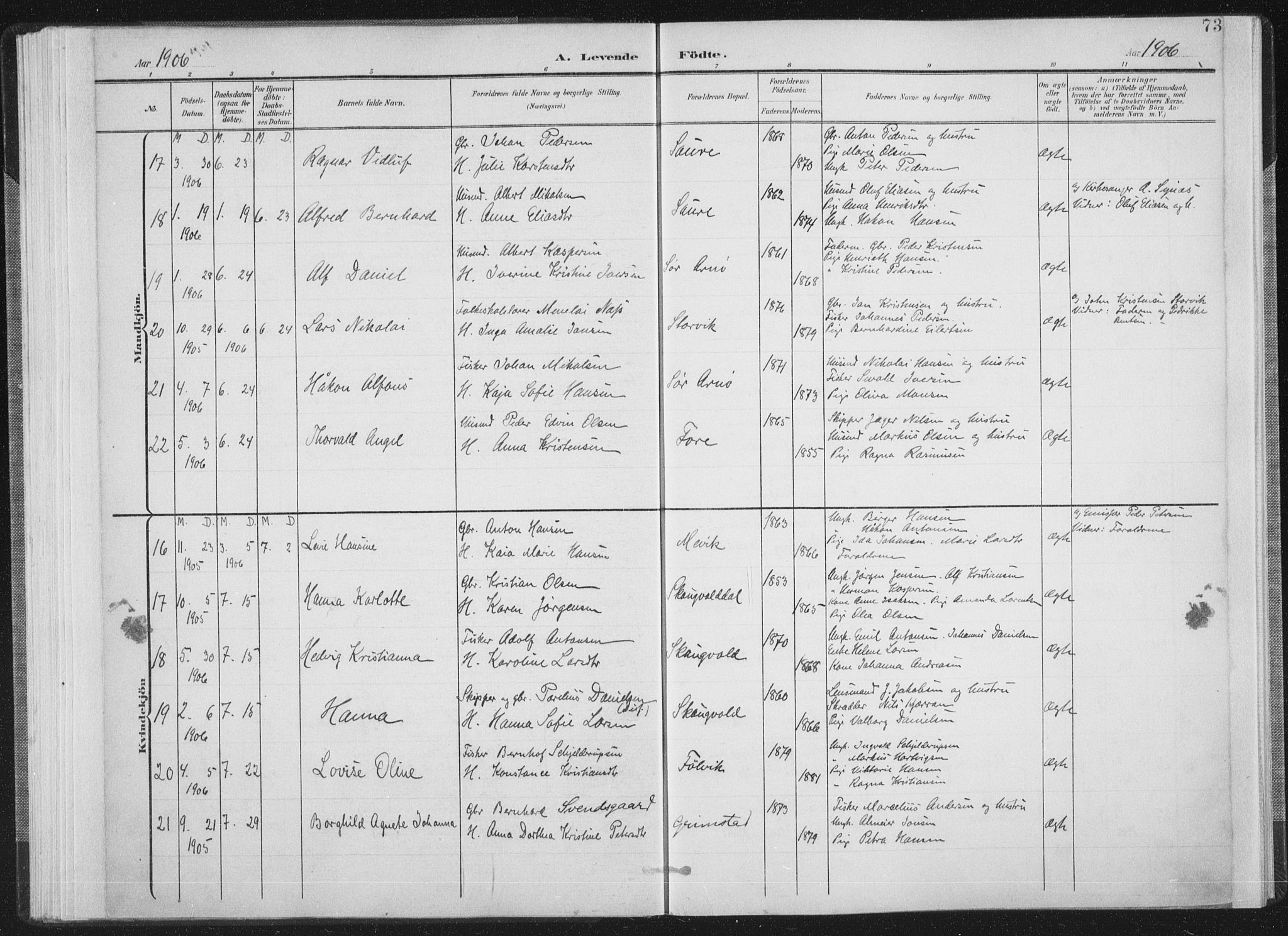 Ministerialprotokoller, klokkerbøker og fødselsregistre - Nordland, SAT/A-1459/805/L0102: Parish register (official) no. 805A08I, 1900-1909, p. 73