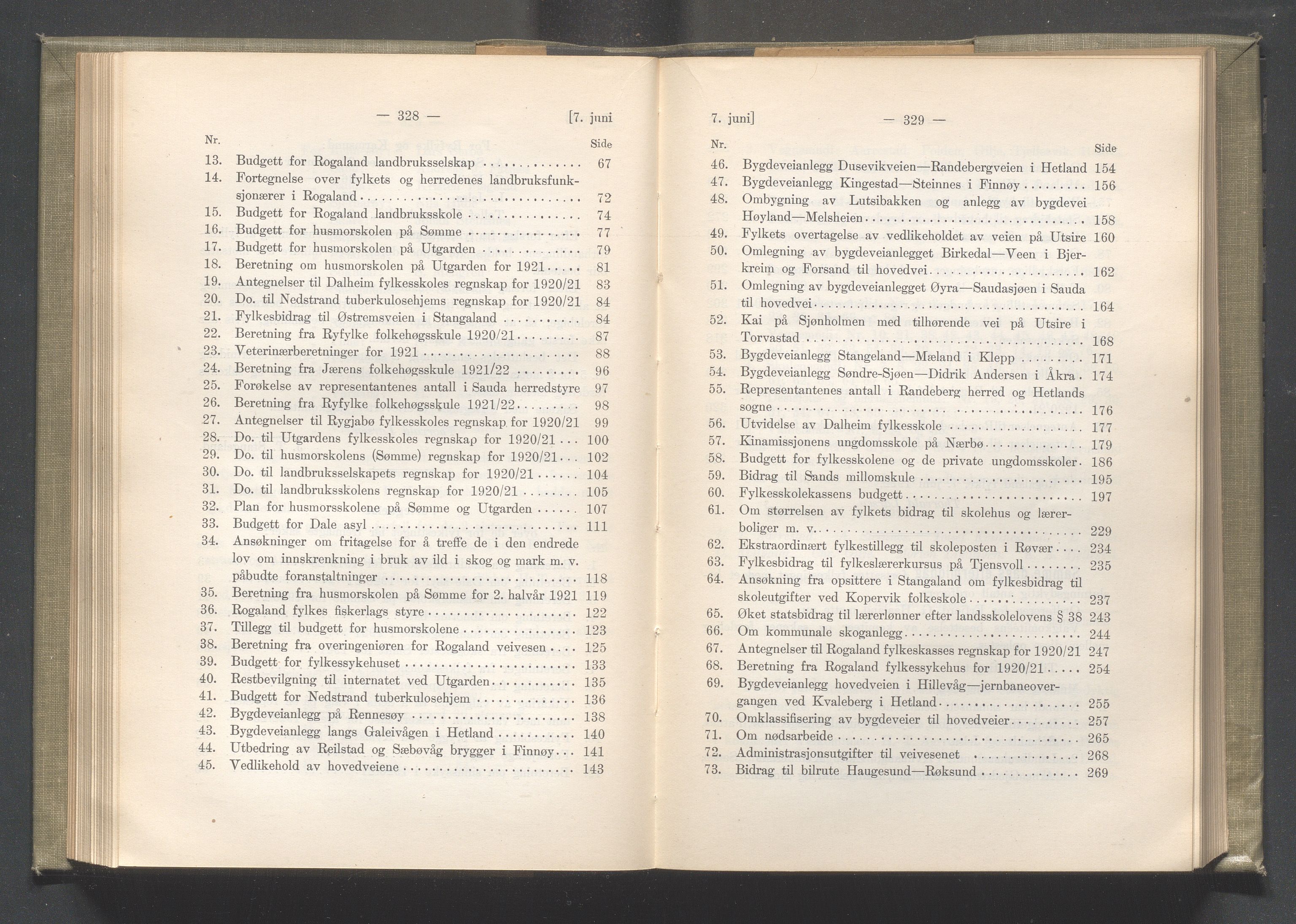 Rogaland fylkeskommune - Fylkesrådmannen , IKAR/A-900/A/Aa/Aaa/L0041: Møtebok , 1922, p. 328-329