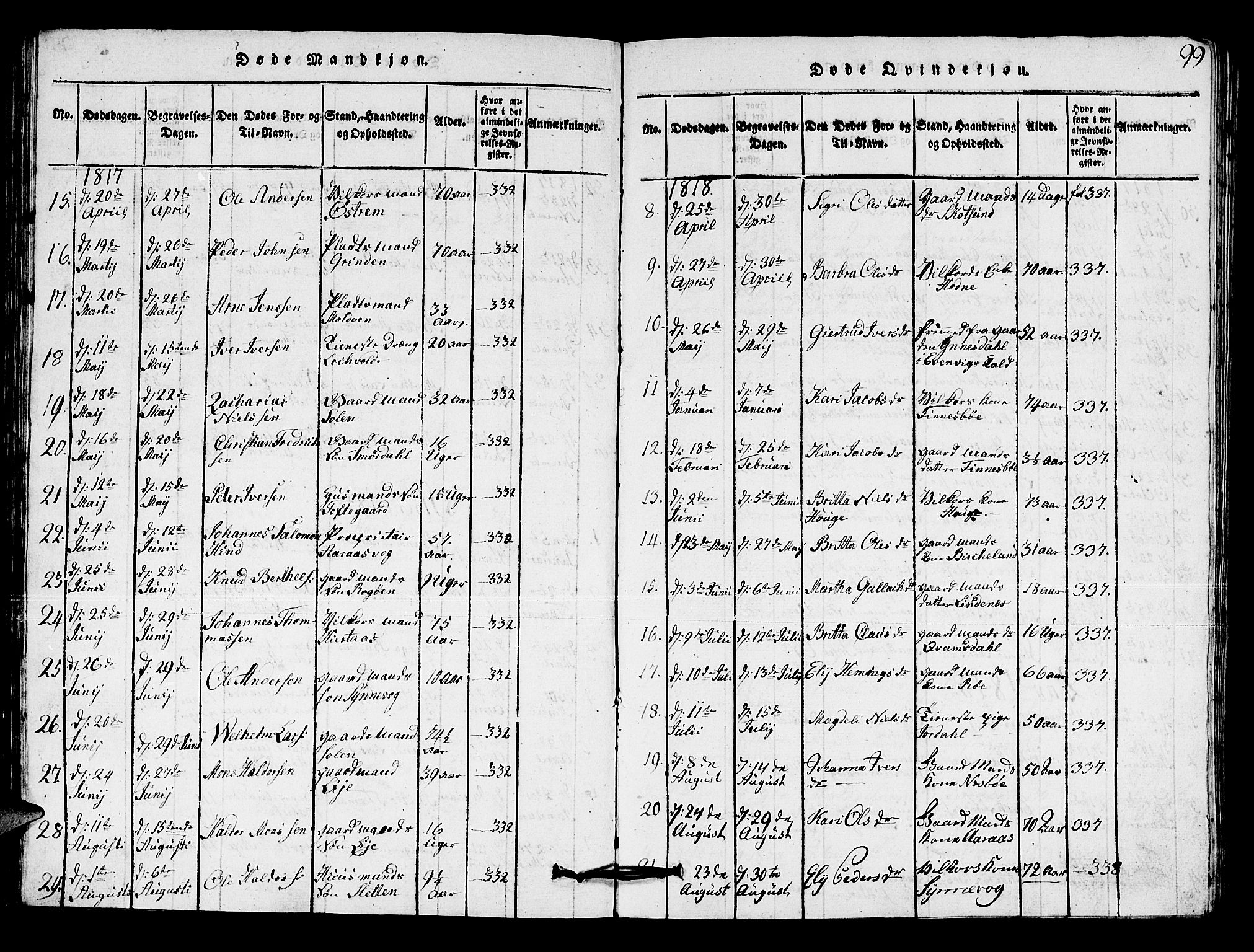 Lindås Sokneprestembete, SAB/A-76701/H/Hab: Parish register (copy) no. A 1, 1816-1823, p. 99
