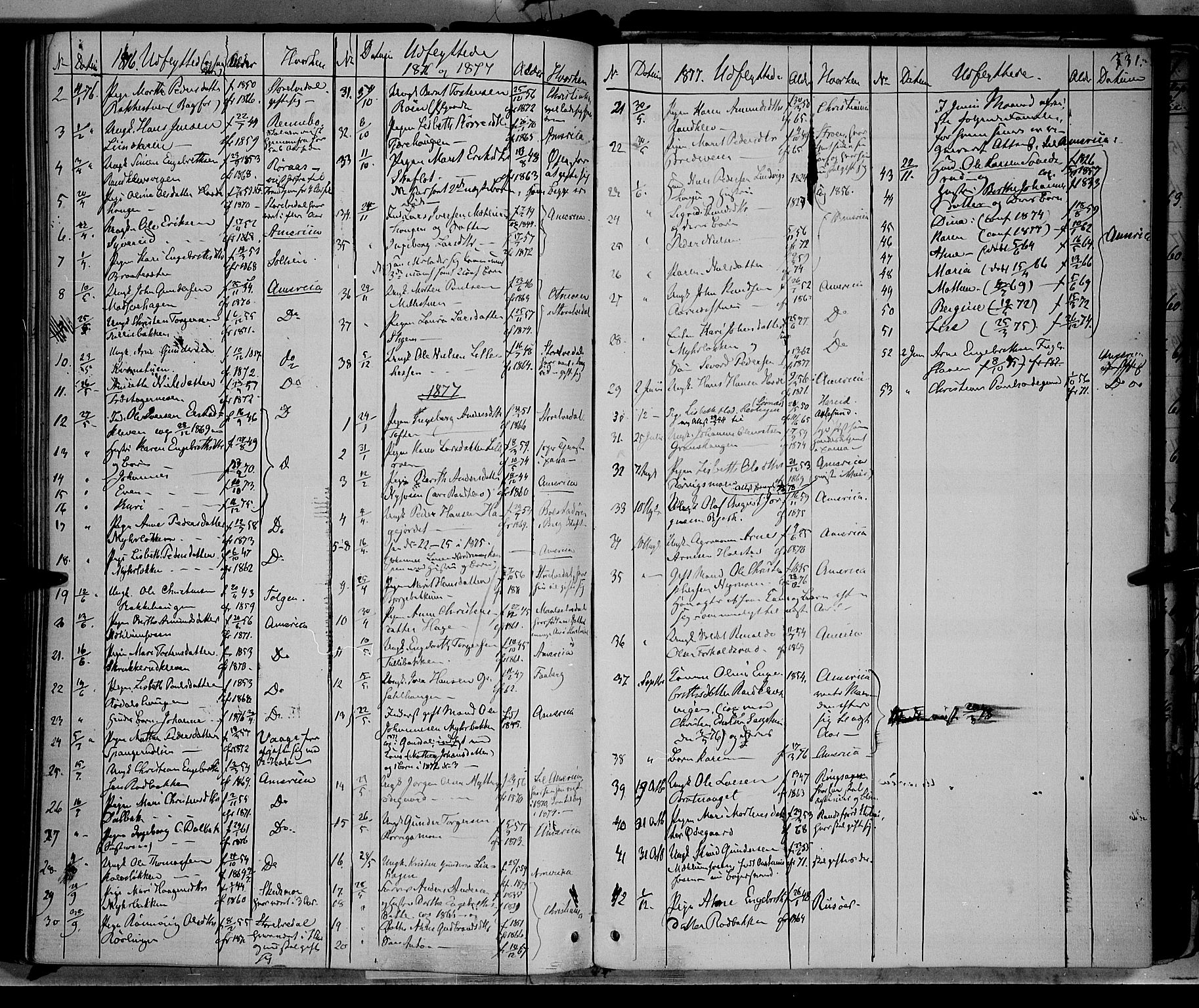 Ringebu prestekontor, AV/SAH-PREST-082/H/Ha/Haa/L0007: Parish register (official) no. 7, 1860-1877, p. 331